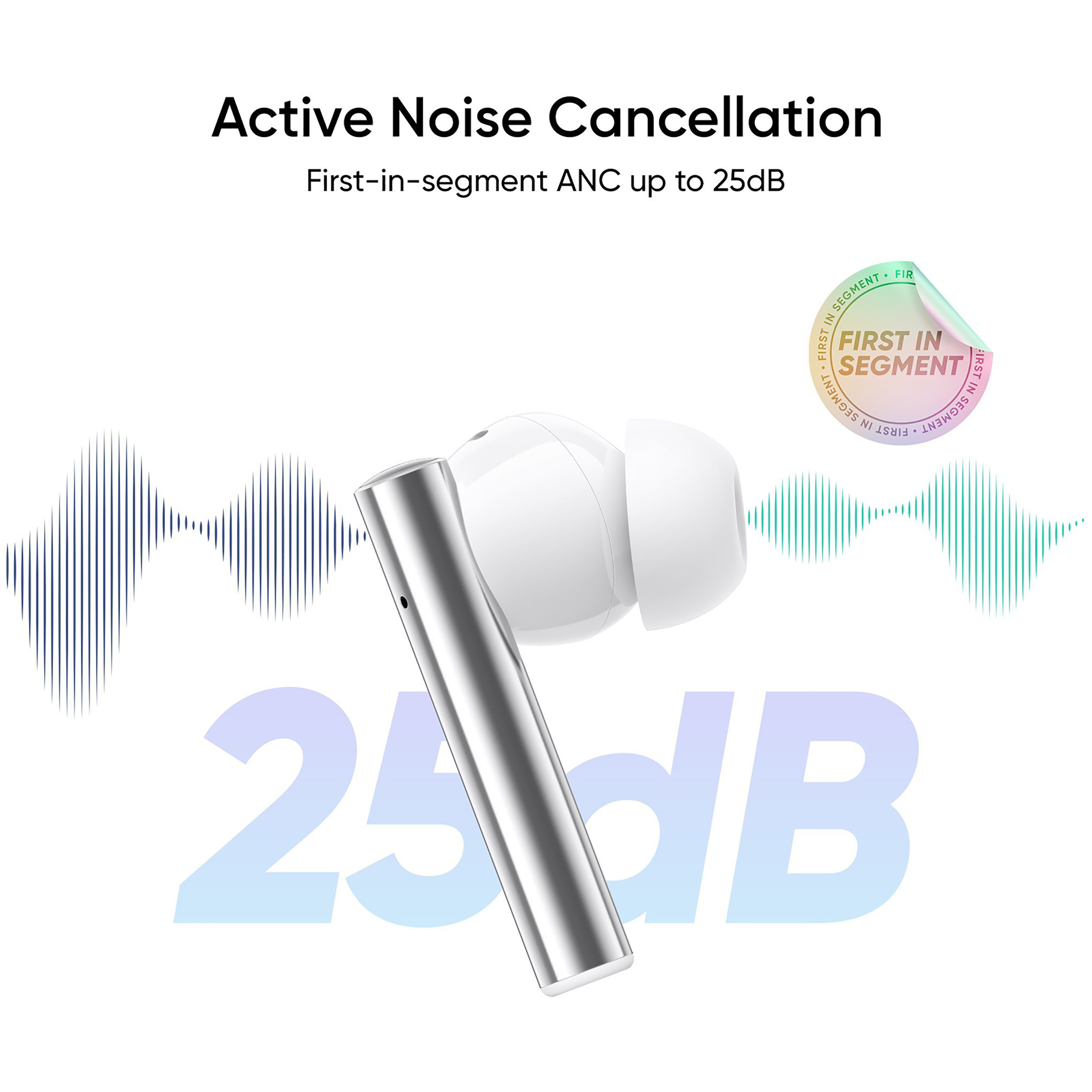 realme Buds Air 2 RMA2003 TWS Earbuds with Active Noise Cancellation (IPX5 Water Resistant, 25 Hours Playtime, Closer White)_13