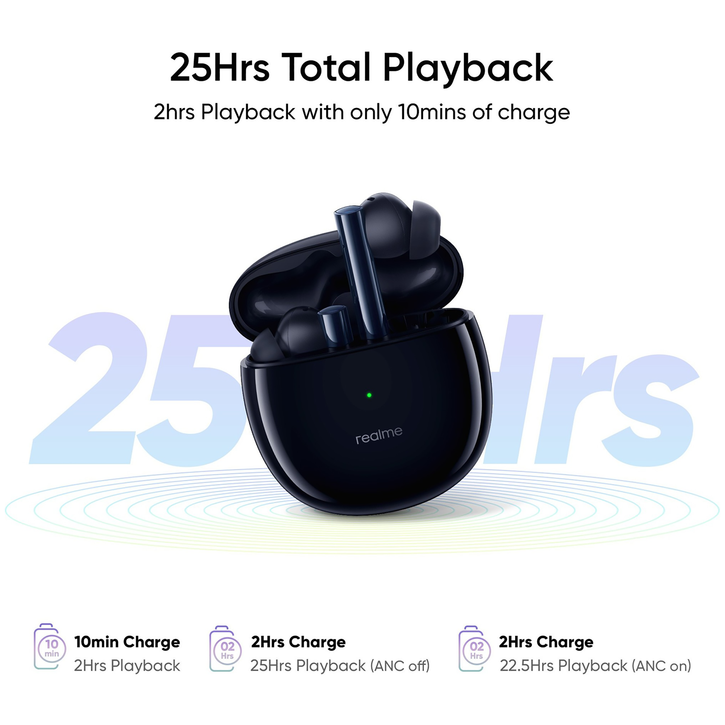 realme Buds Air 2 RMA2003 TWS Earbuds with Active Noise Cancellation (IPX5 Water Resistant, 25 Hours Playtime, Black)_14