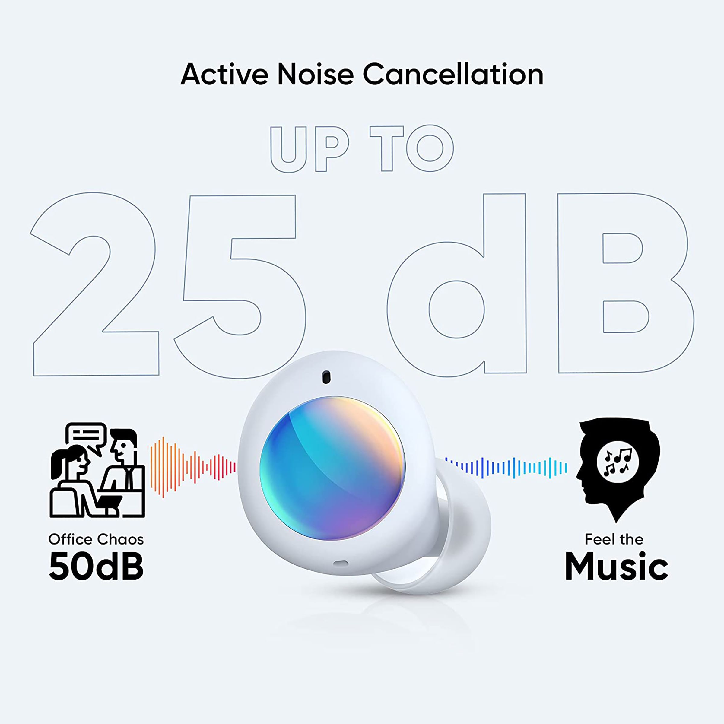 realme Buds Q2 RMA2008 TWS Earbuds with Active Noise Cancellation (IPX5 Water Resistant, 28 Hours Playback, Calm Grey) realme Buds Q2 RMA2008 TWS Earbuds with Active Noise Cancellation (IPX5 Water Resistant, 28 Hours Playback, Calm Grey)_7