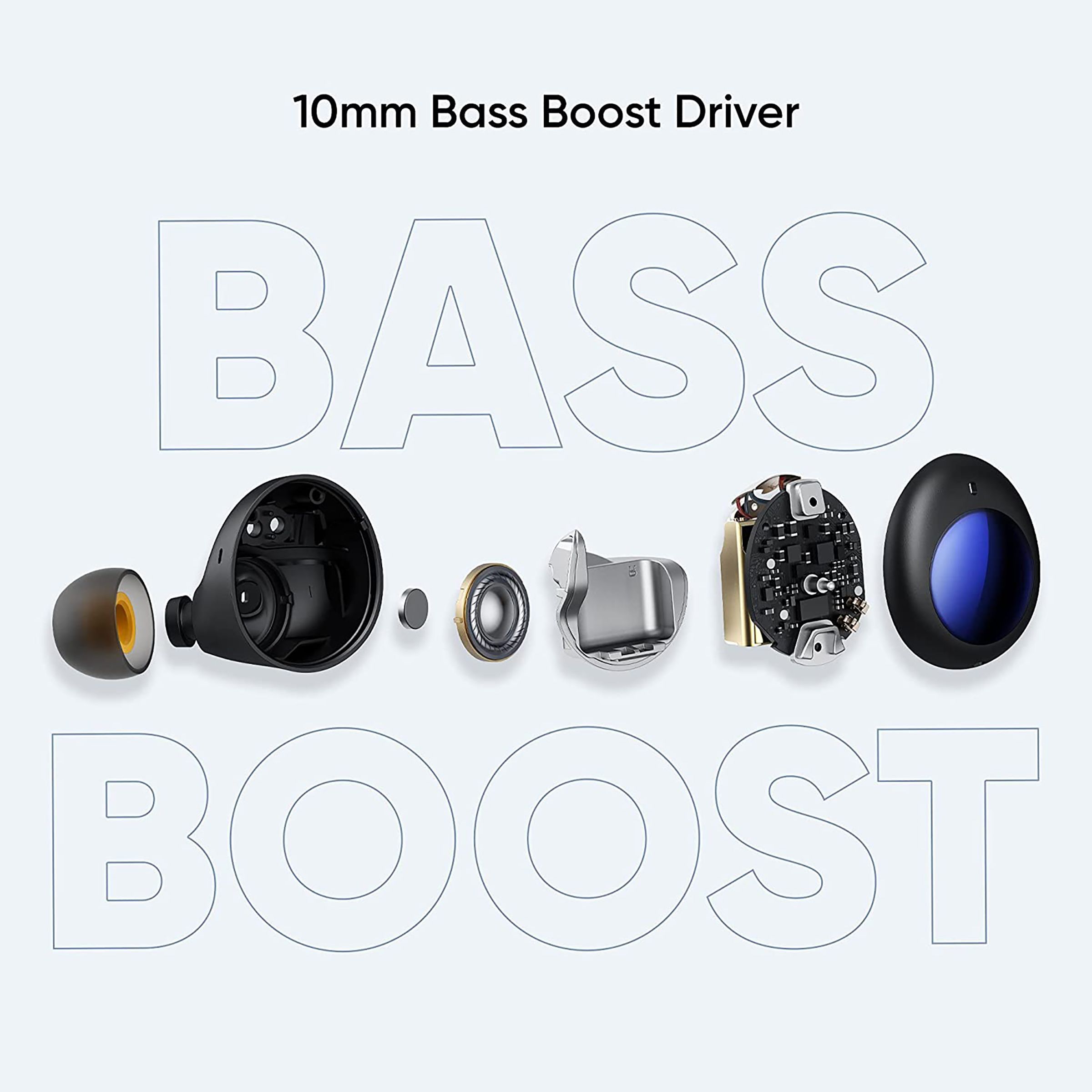 realme Buds Q2 RMA2008 TWS Earbuds with Active Noise Cancellation (IPX5 Water Resistant, 28 Hours Playback, Calm Grey) realme Buds Q2 RMA2008 TWS Earbuds with Active Noise Cancellation (IPX5 Water Resistant, 28 Hours Playback, Calm Grey)_5