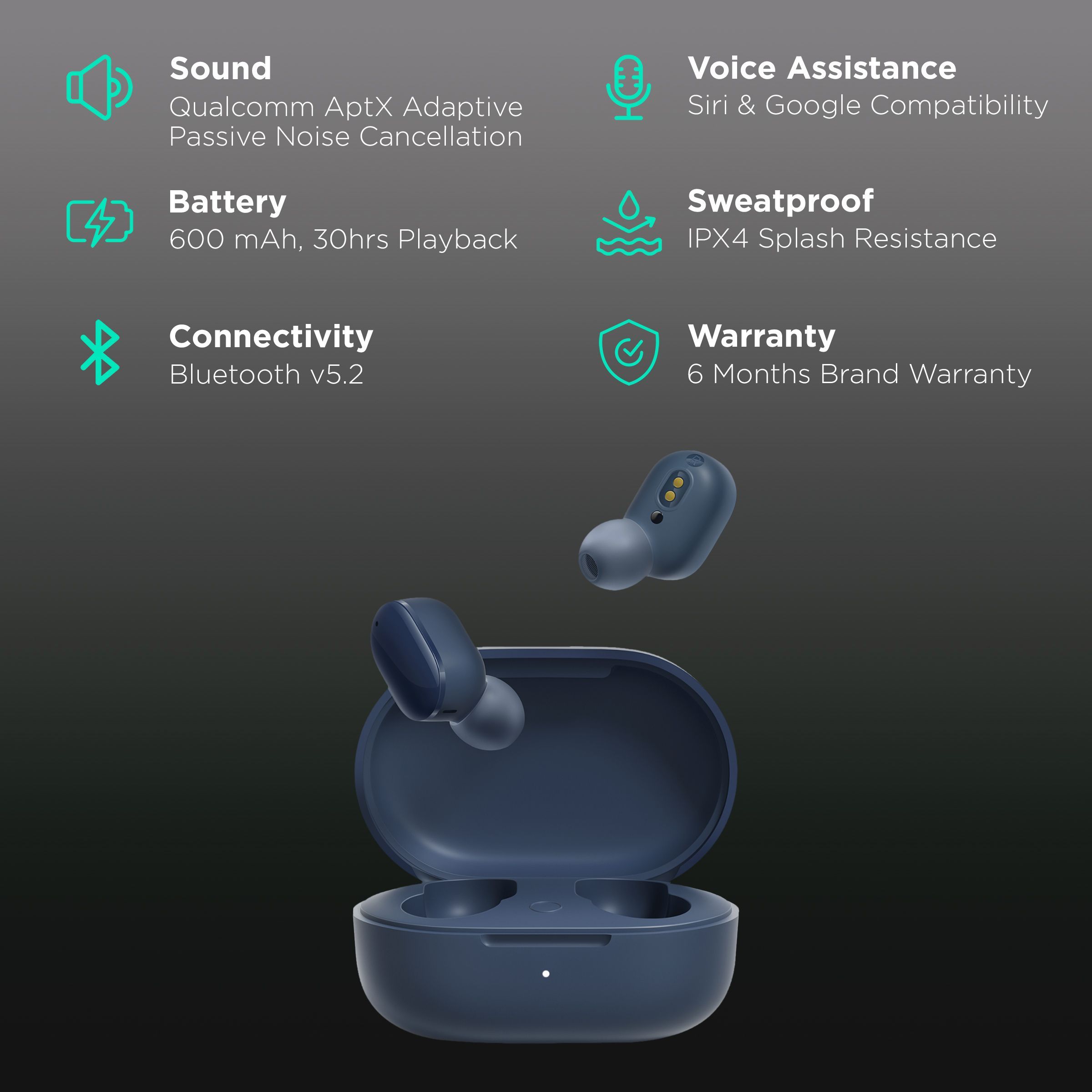 Redmi Earbuds 3 Pro TWSEJ08LS TWS Earbuds with Passive Noise Cancellation (IPX4 Splash & Sweatproof Resistant, 30 Hours Playback, Blue)_2