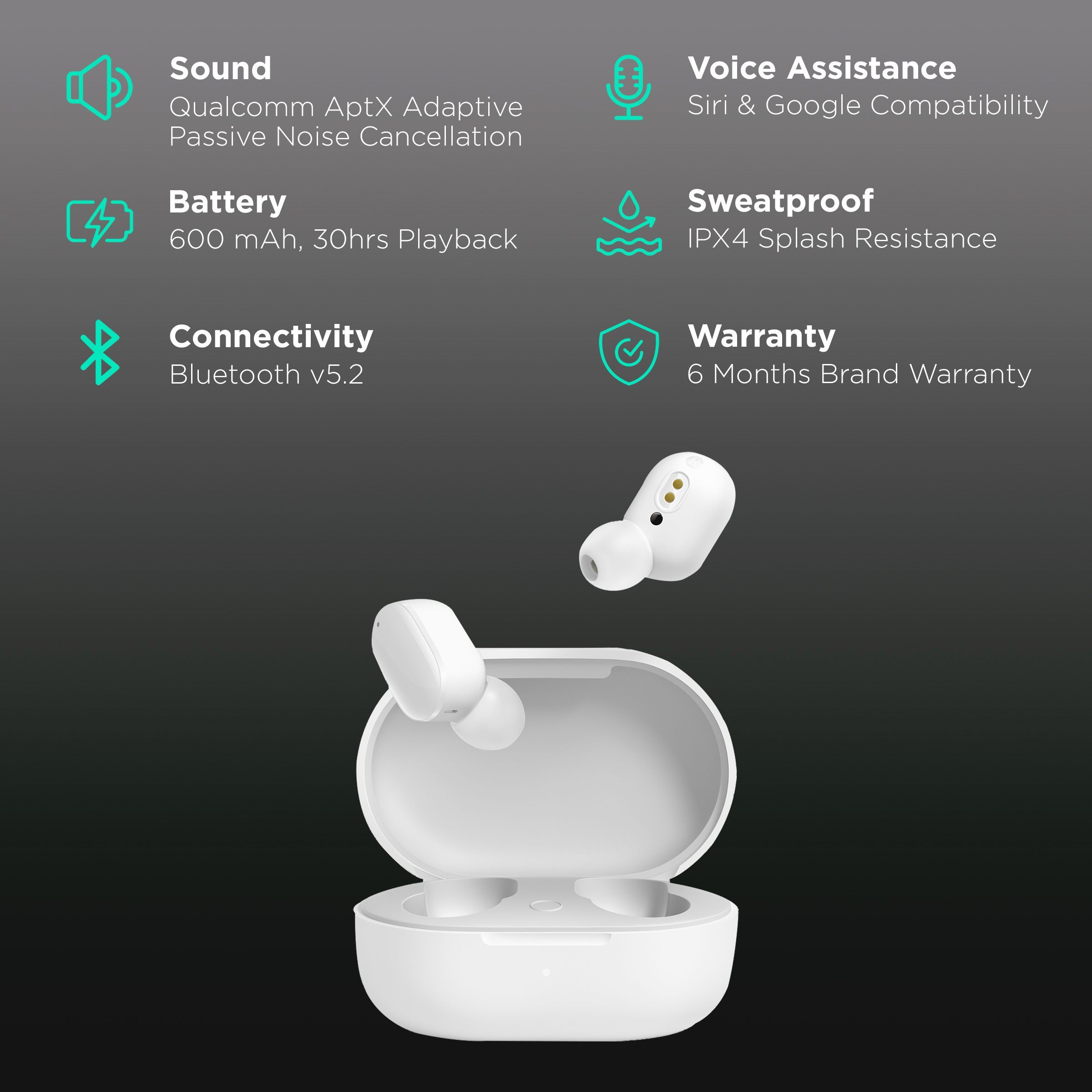 Redmi Earbuds 3 Pro TWSEJ08LS TWS Earbuds with Passive Noise Cancellation (IPX4 Splash & Sweatproof Resistant, 30 Hours Playback, White) Redmi Earbuds 3 Pro TWSEJ08LS TWS Earbuds with Passive Noise Cancellation (IPX4 Splash & Sweatproof Resistant, 30 Hours Playback, White)_2