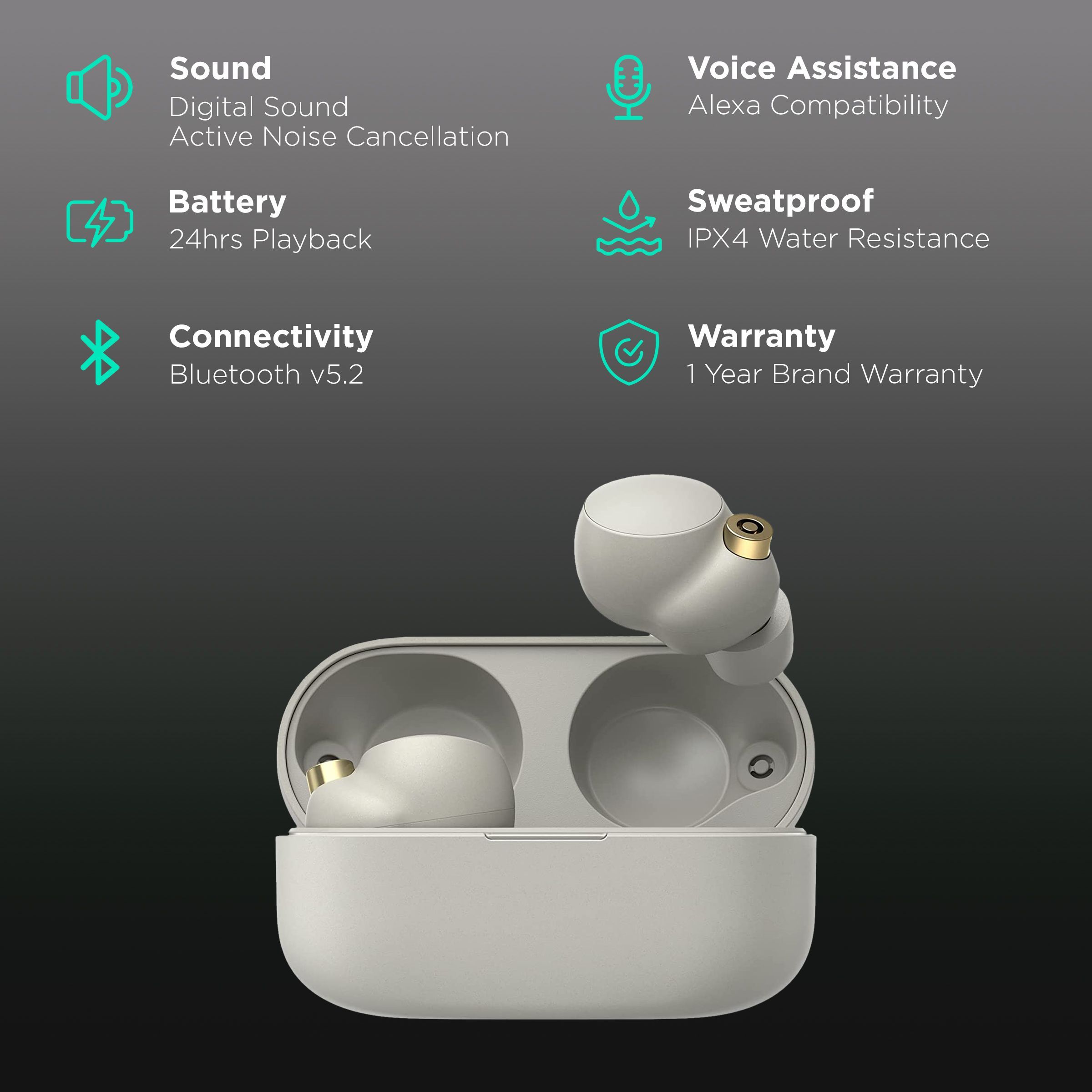 SONY WF-1000XM4 92487382 TWS Earbuds with Active Noise Cancellation (IPX4 Water Resistant, 24 Hours Playback, Silver)_2