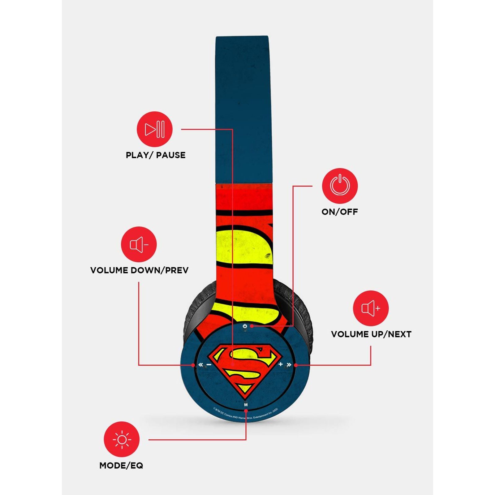 macmerise Overload Superman - Decibel SODCIBLDC4250 Bluetooth Headphone with Mic (Passive Noise Cancellation, On Ear, Multicolor)_7