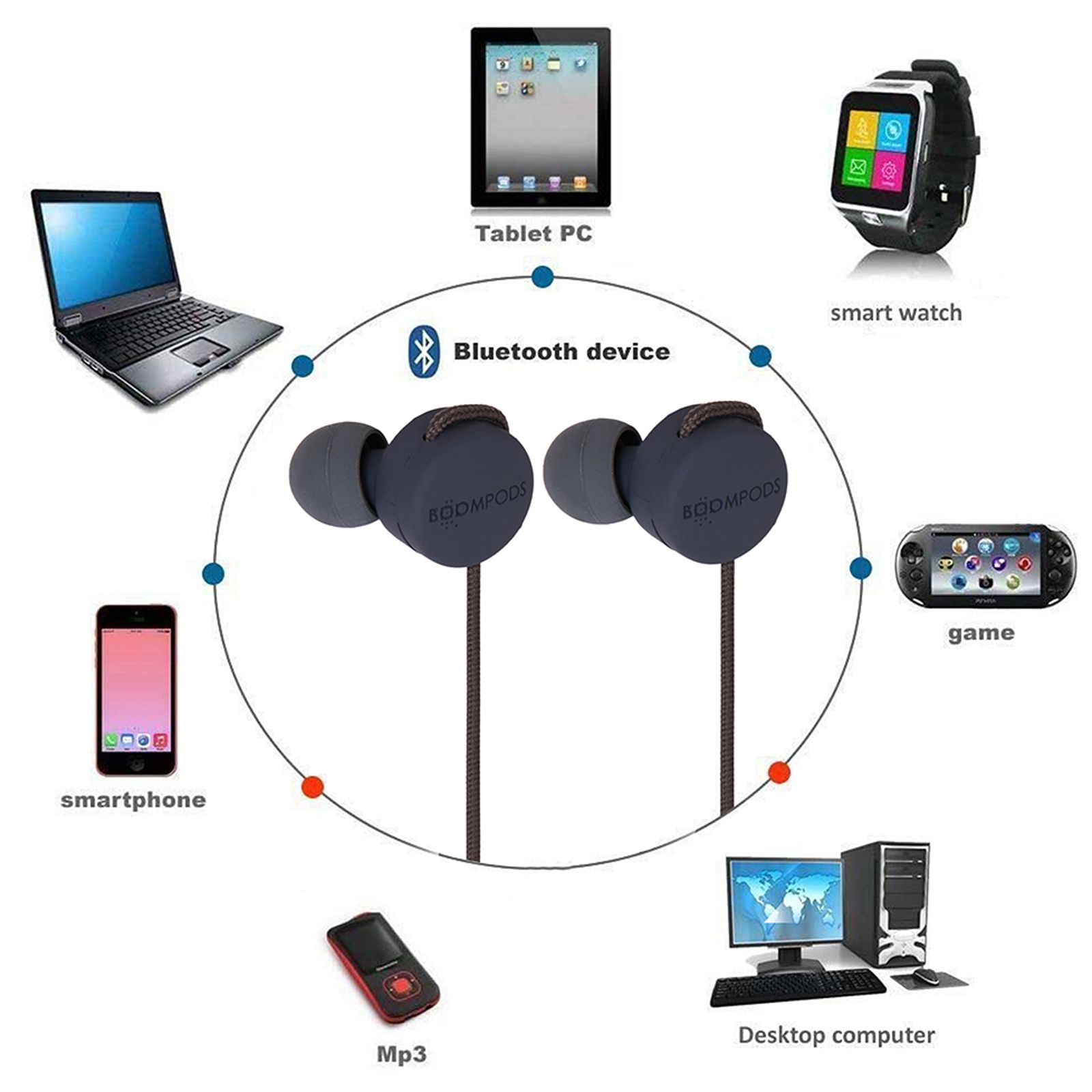 BOOMPODS Retrobuds Wired Earphone with Mic (In Ear, Grey)_8