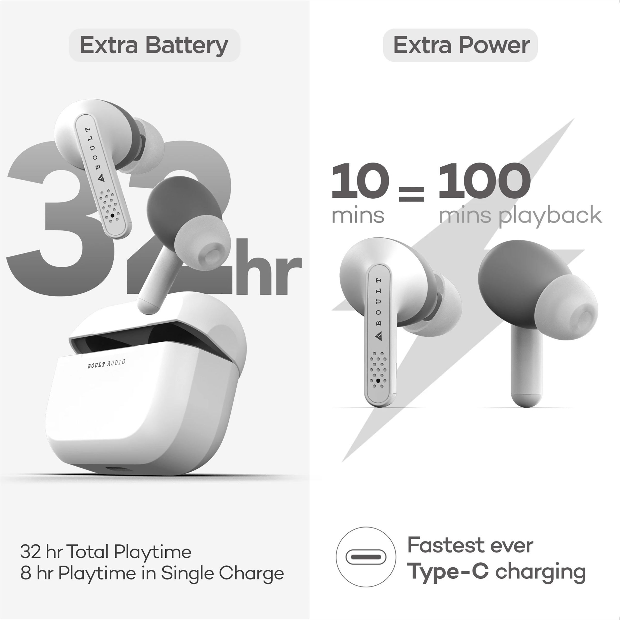 GOBOULT AirBass GearPods BA-RD-GearPods In-Ear Truly Wireless Earbuds With Mic (Bluetooth 5.0, Touch Control, White)_6