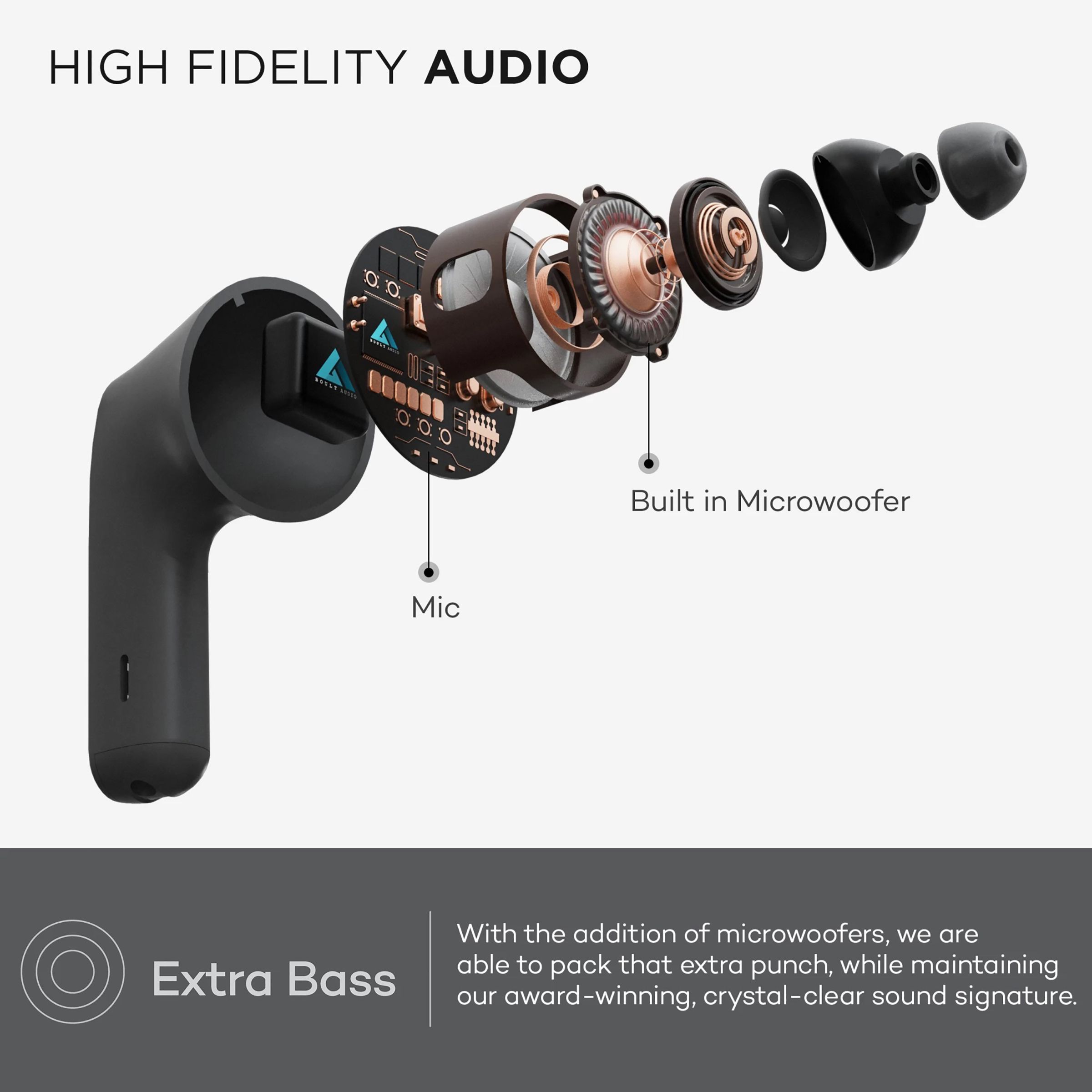 GOBOULT AirBass GearPods BA-RD-GearPods In-Ear Truly Wireless Earbuds With Mic (Bluetooth 5.0, Touch Control, White)_7