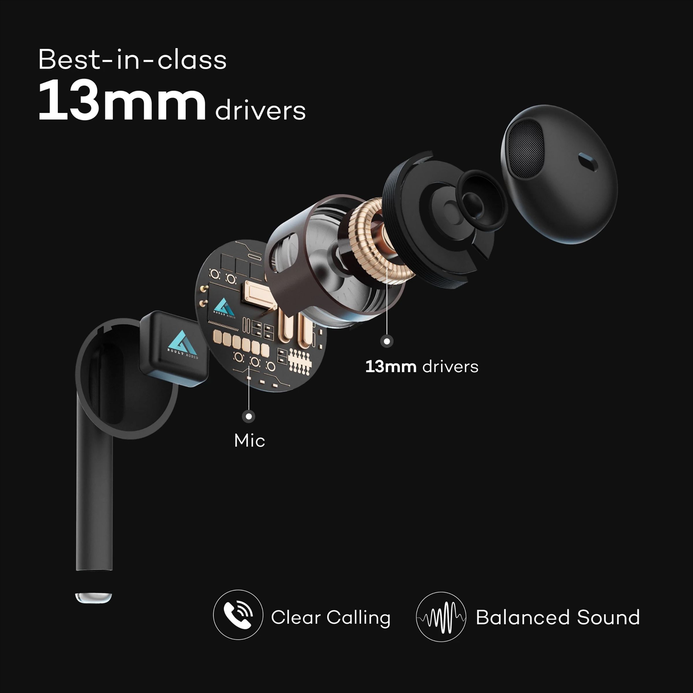 GOBOULT AirBass XPods BA-RD-XPods In-Ear Truly Wireless Earbuds With Mic (Bluetooth 5.0, Touch Control, Black)_7