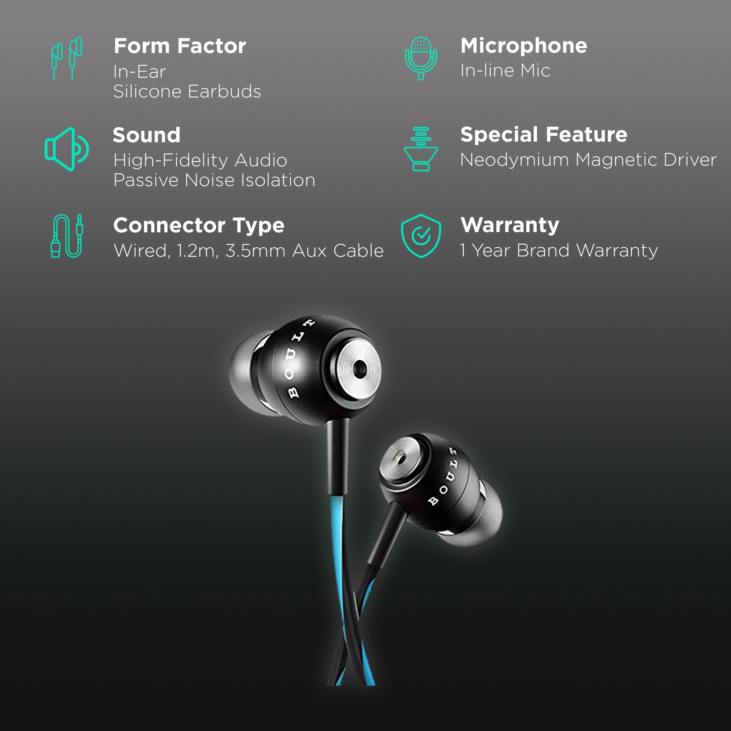 GOBOULT Bassbuds StormX BA-RD-StormX In-Ear Wired  Earphone with Mic (Deep Bass, Blue)_2