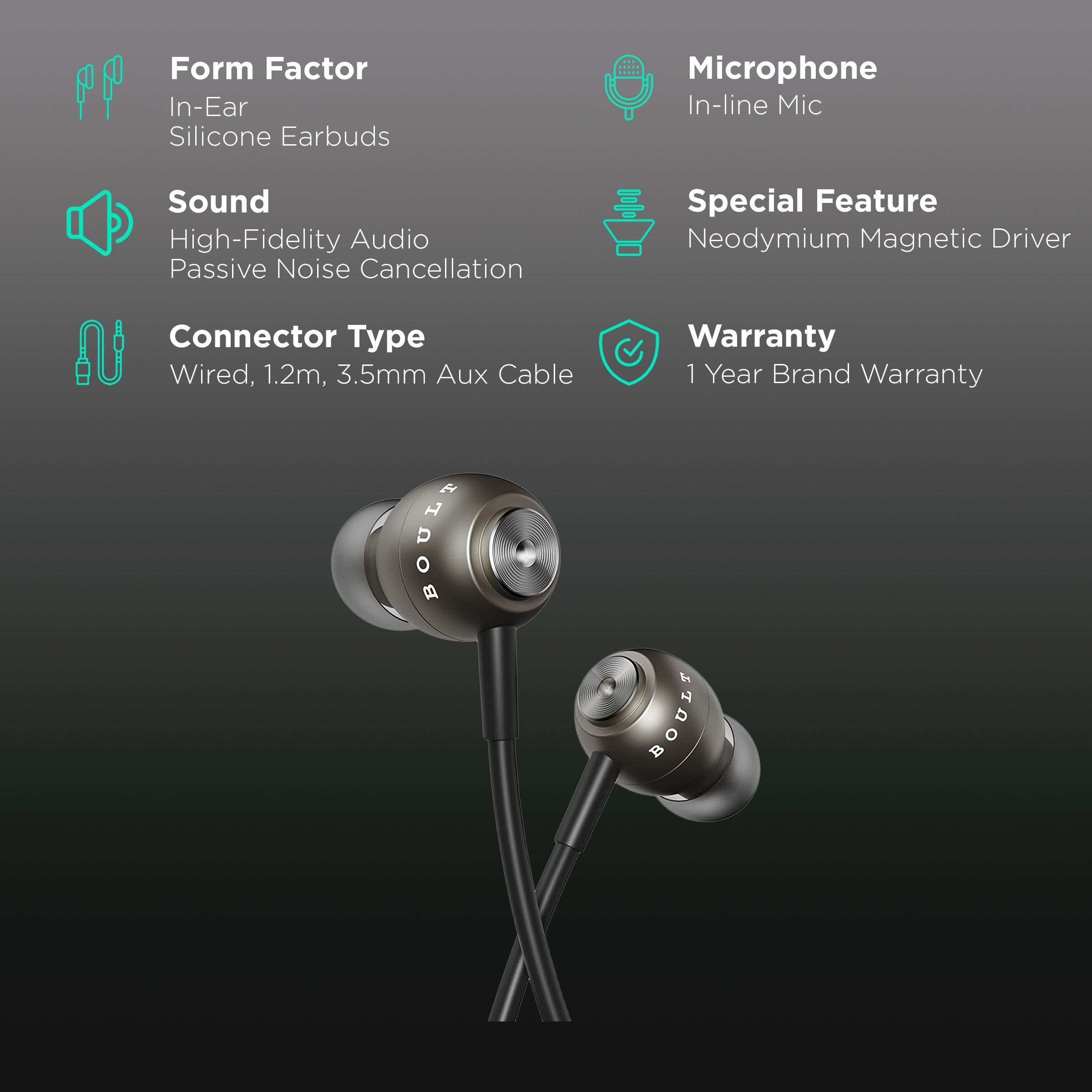GOBOULT Bassbuds StormX BA-RD-StormX In-Ear Wired Earphone with Mic (Deep Bass, Grey) GOBOULT Bassbuds StormX BA-RD-StormX In-Ear Wired Earphone with Mic (Deep Bass, Grey)_2