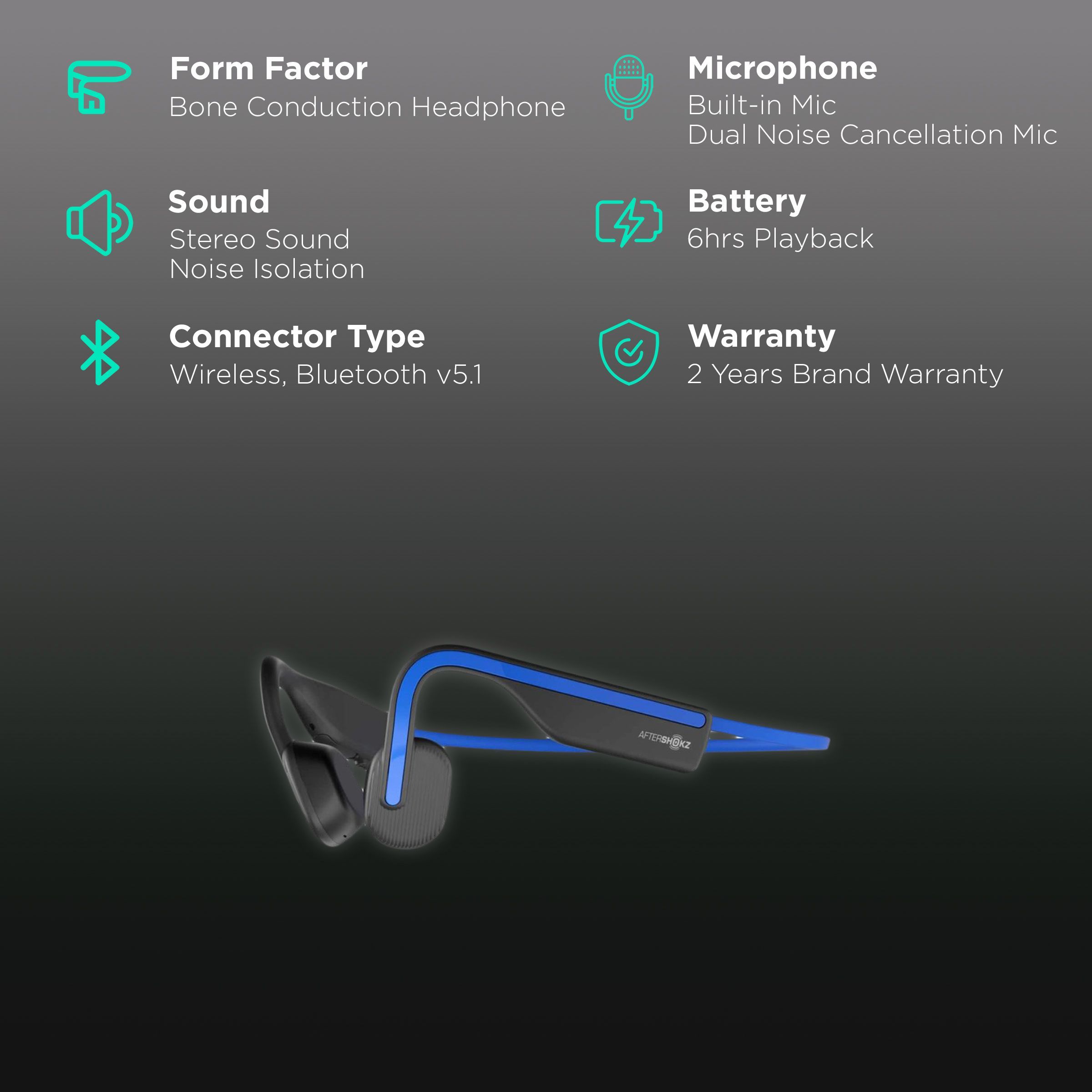 AfterShokz OpenMove Bone Conduction Bluetooth Headphone with Noise Isolation (IP55 Water Resistant, Deep Bass, Blue)_2