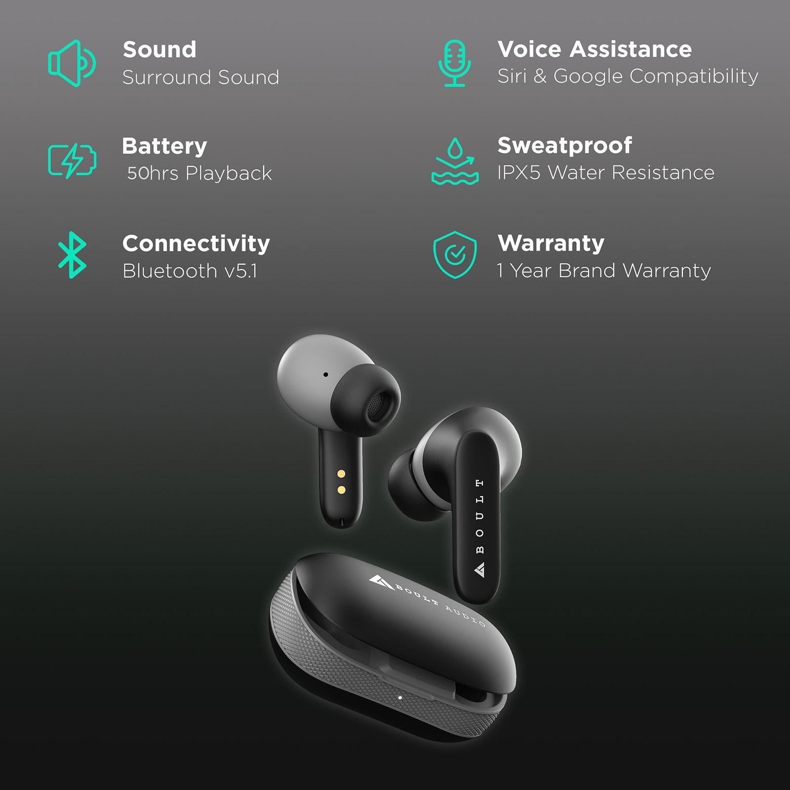 GOBOULT AirBass Y1 TWS Earbuds (IPX5 Water Resistant, Upto 40 Hours Playback, Black)_2