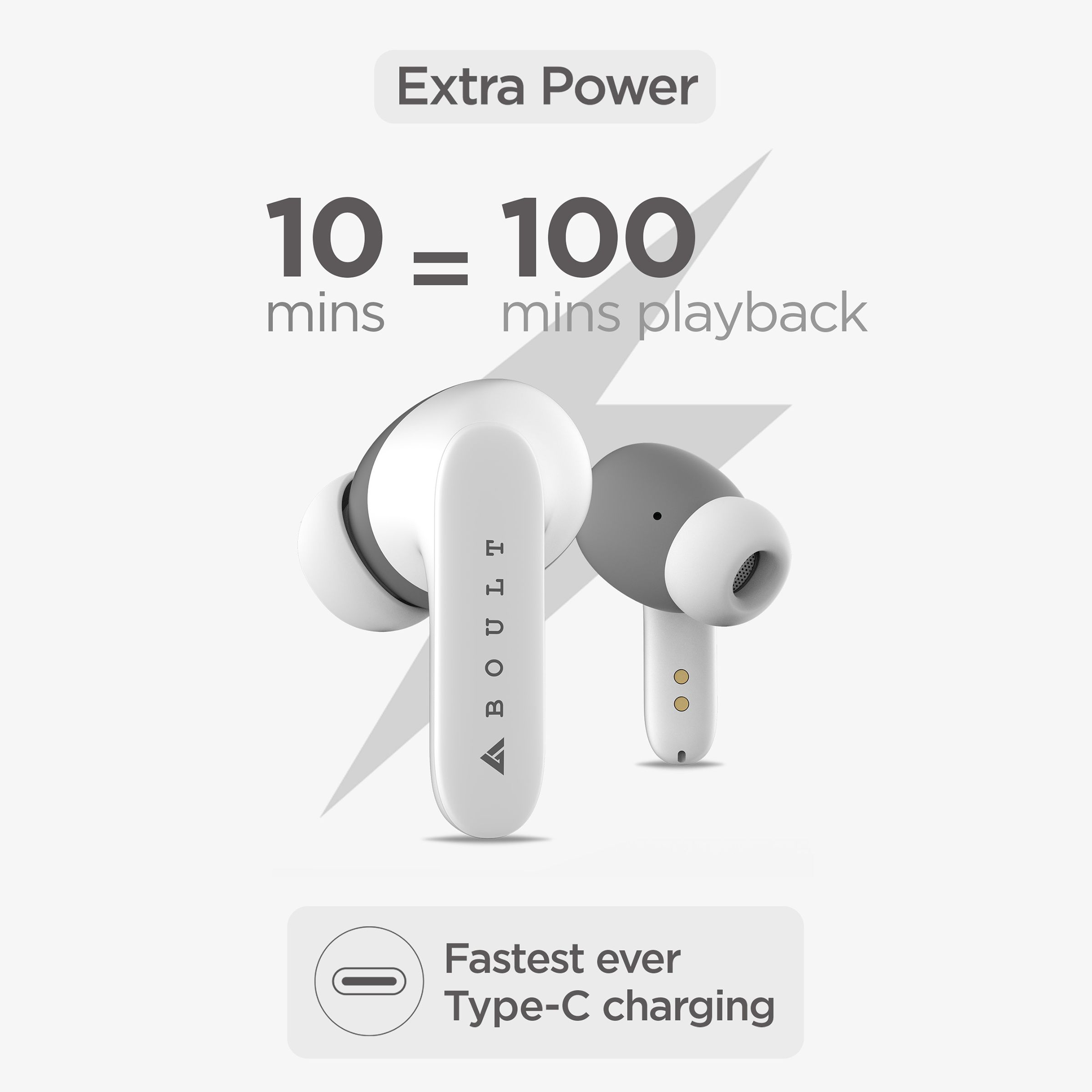 GOBOULT AirBass Y1 TWS Earbuds (IPX5 Water Resistant, Upto 40 Hours Playback, White)_9