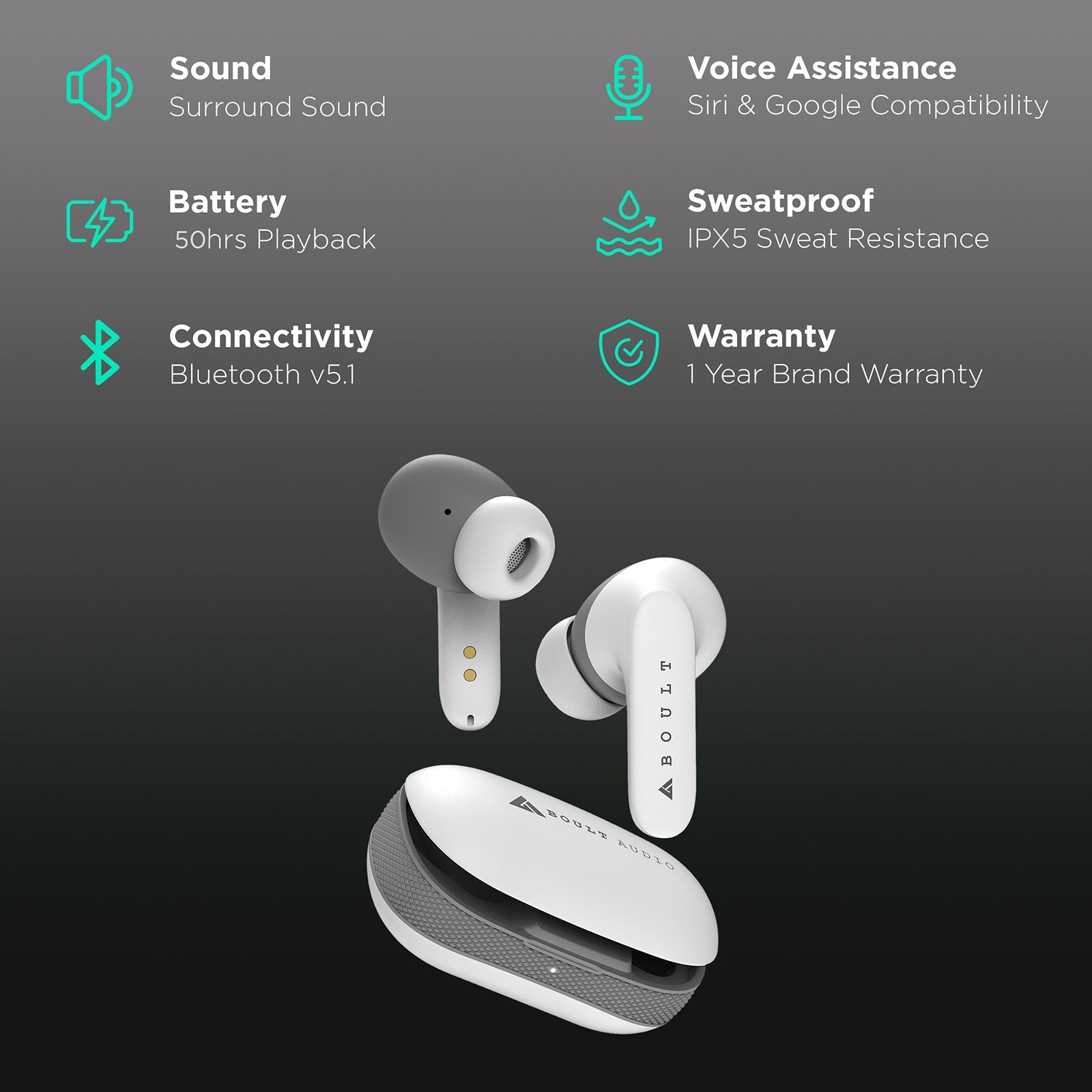 GOBOULT AirBass Y1 TWS Earbuds (IPX5 Water Resistant, Upto 40 Hours Playback, White)_2