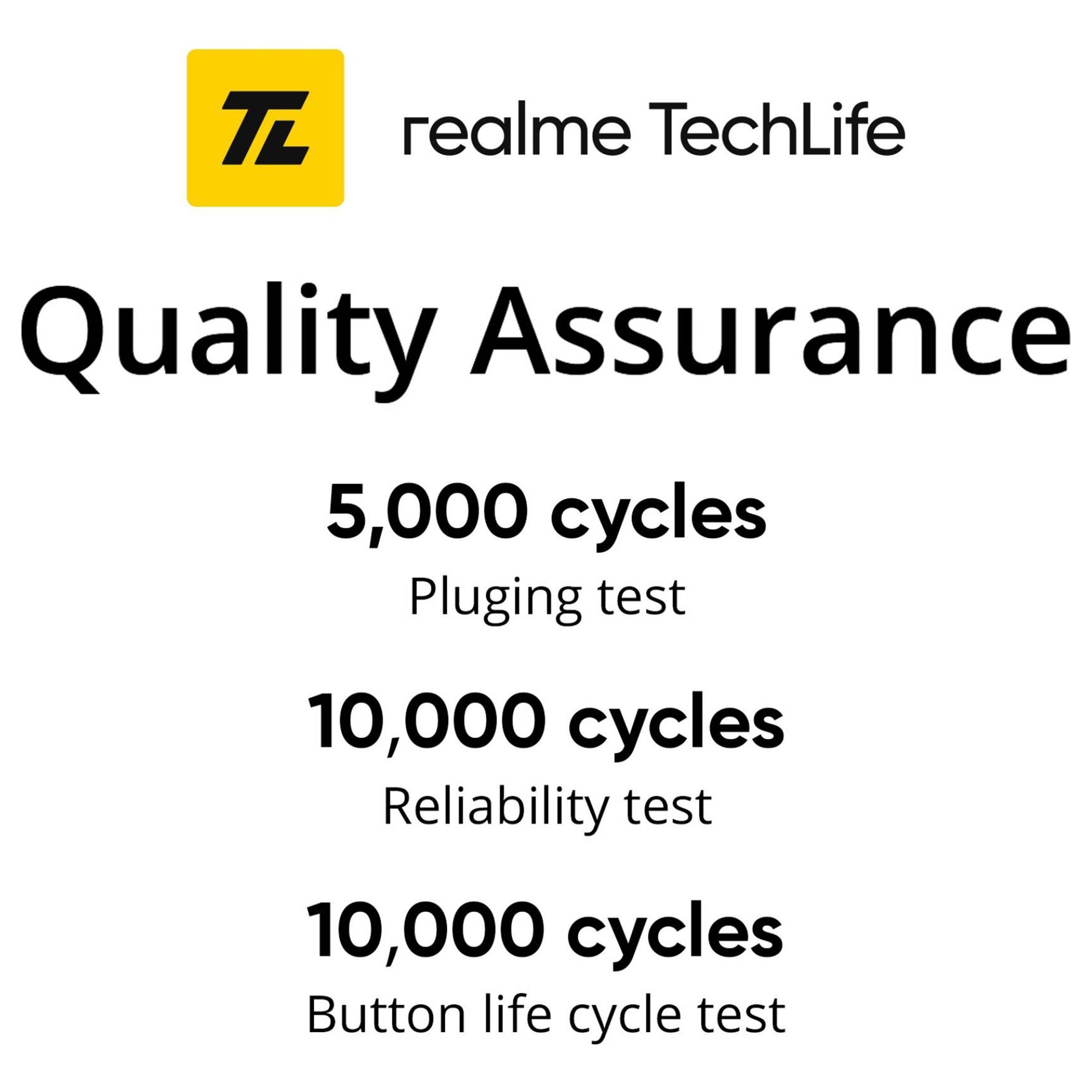 DIZO by realme TechLife DA2106 Wired Earphone with Mic (In Ear, Grey)_11