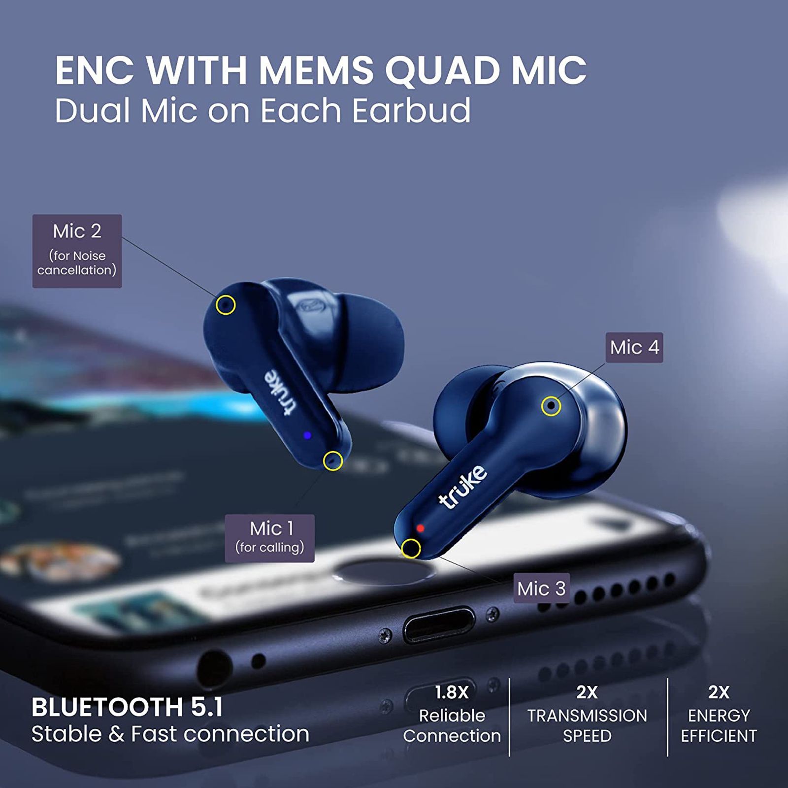 truke Buds S1 S21 TWS Earbuds with Environmental Noise Cancellation (IPX4 Sweat & Water Resistant, 85ms Low Latency Gaming Mode, Blue) truke Buds S1 S21 TWS Earbuds with Environmental Noise Cancellation (IPX4 Sweat & Water Resistant, 85ms Low Latency Gaming Mode, Blue)_4