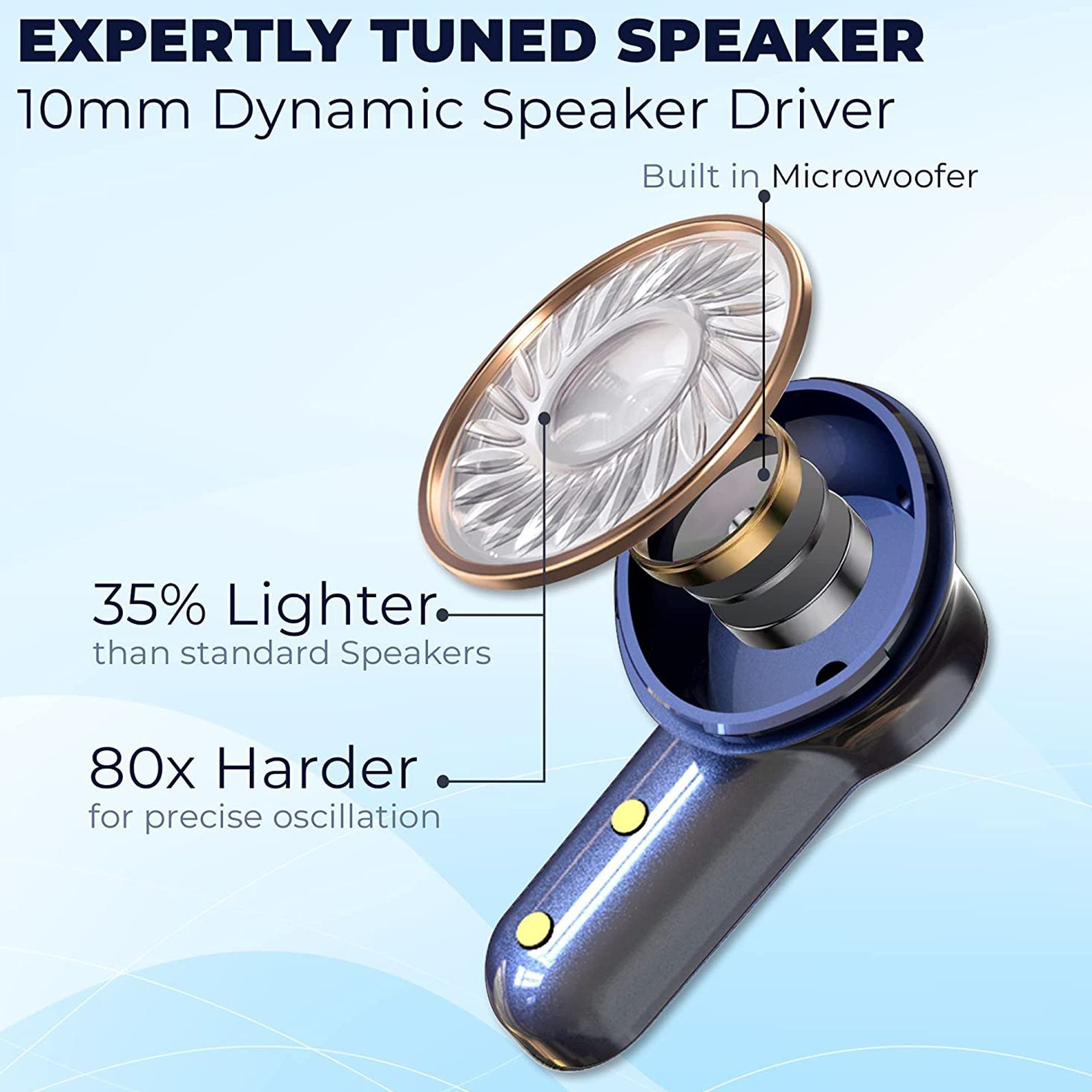 truke Buds S2 E213 TWS Earbuds with AI Noise Cancellation (IPX4 Water Resistant, 48 Hours Playback, Blue)_6