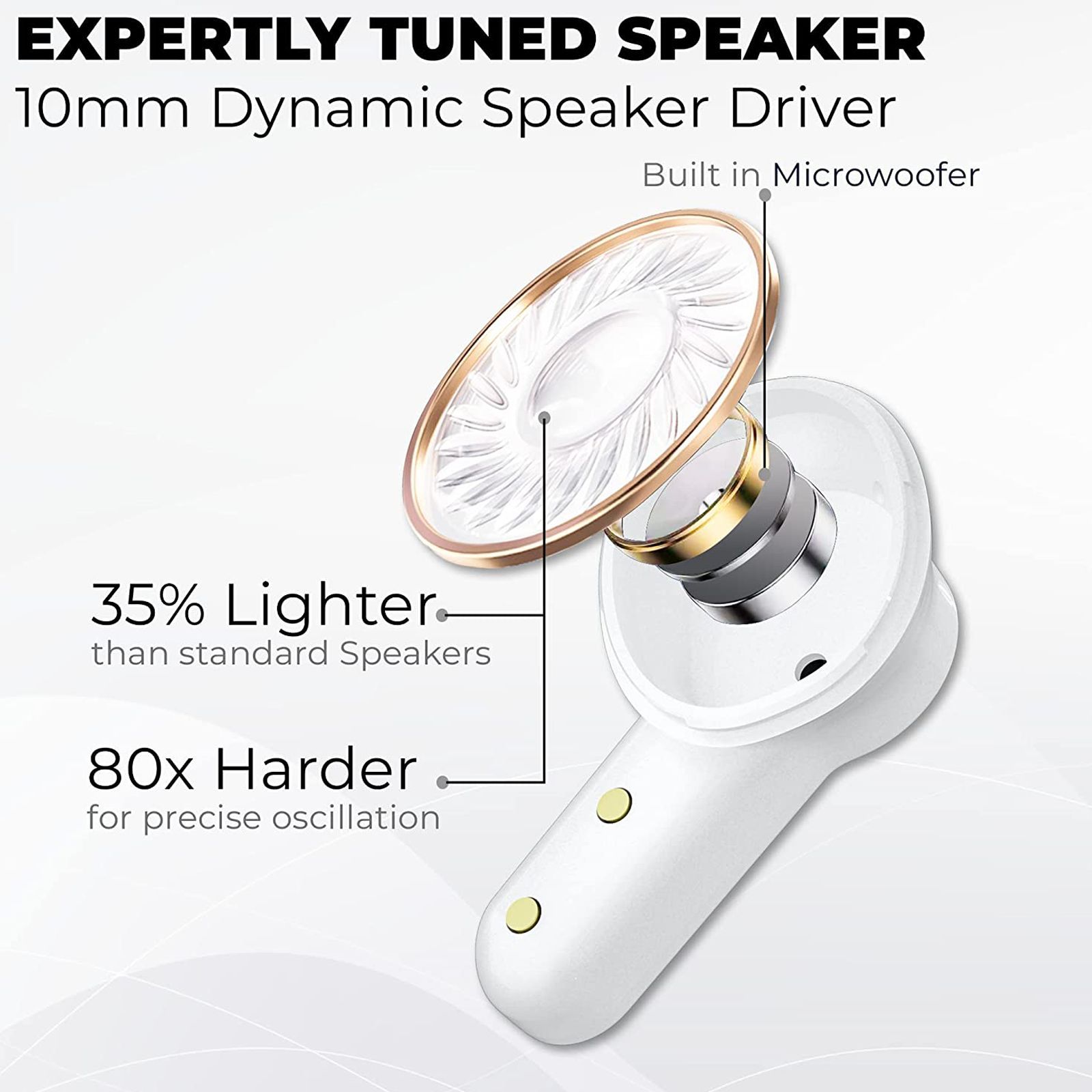 truke Buds S2 E213 TWS Earbuds with AI Noise Cancellation (IPX4 Water Resistant, 48 Hours Playback, White)_7