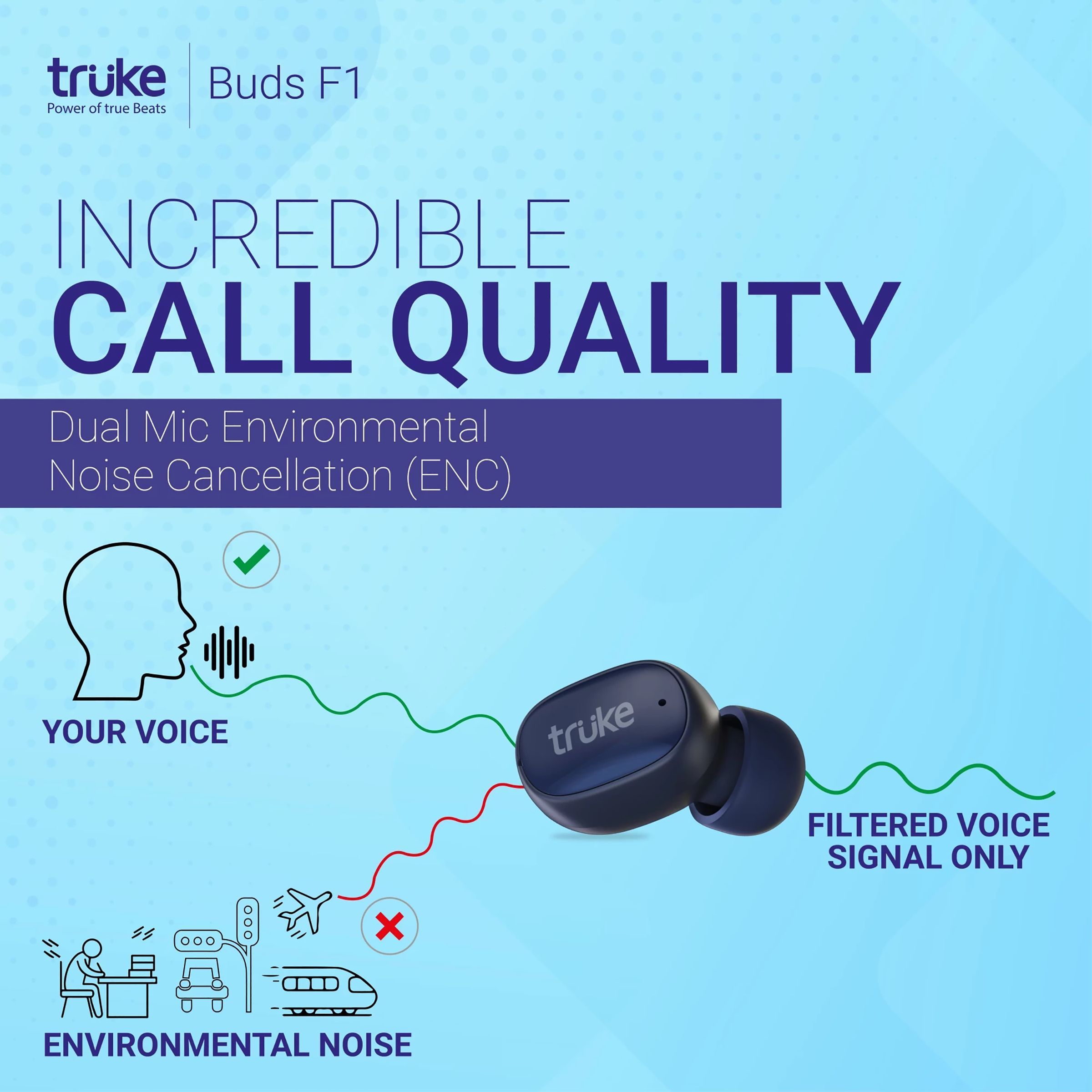 truke Buds F1 B130 TWS Earbuds with Environmental Noise Cancellation (IPX4 Sweat & Water Resistant, 48 Hours Playback, Blue)_6