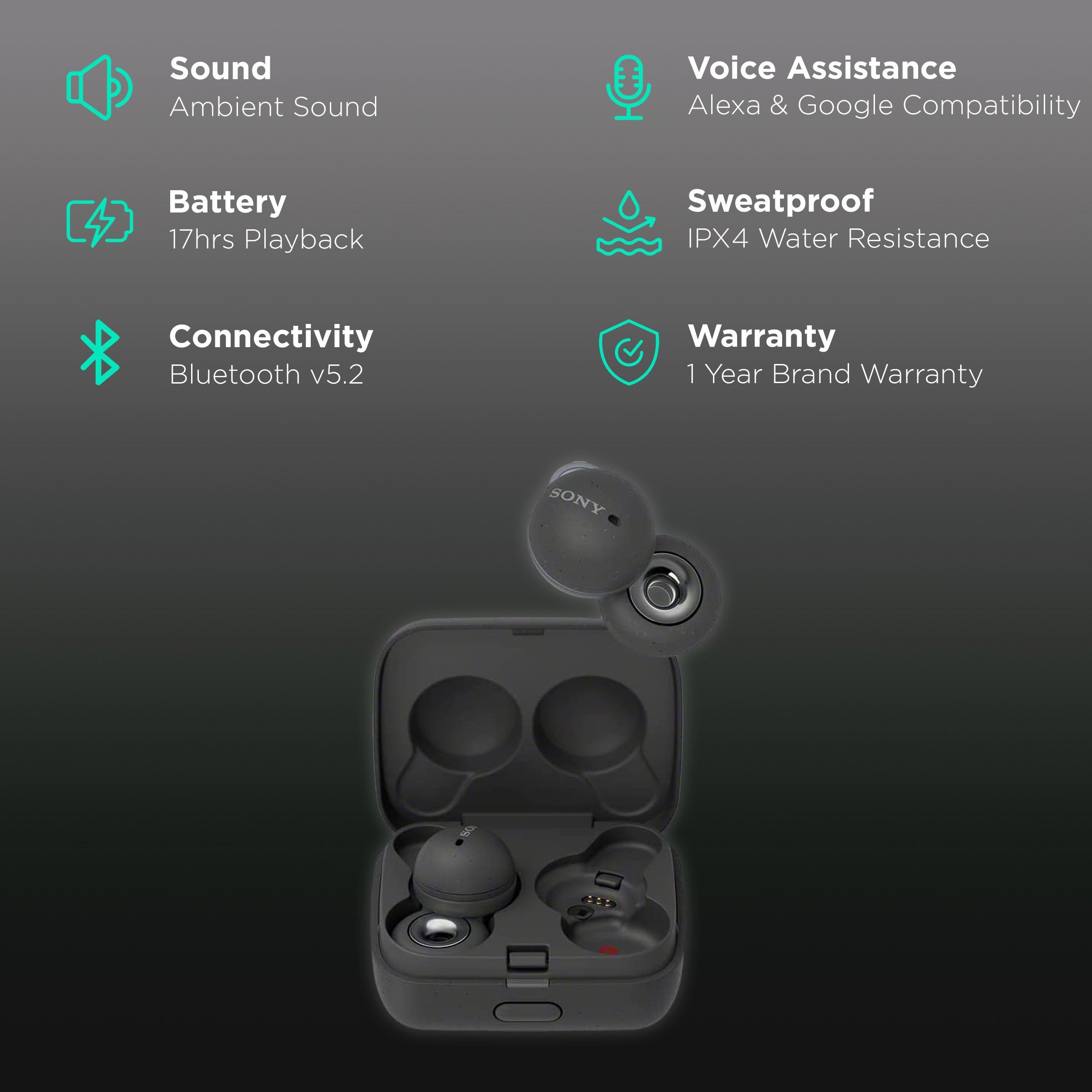 SONY Link Buds WF-L900 TWS Earbuds (IPX4 Water Resistant, 17 Hours Playtime, White)_2