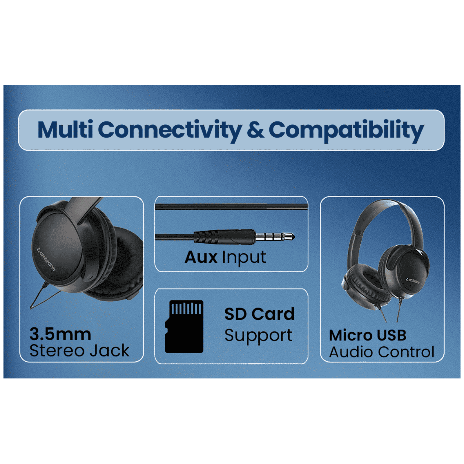 ambrane HP100 FGHP000020 Wired Headphone with Mic (On Ear, Black) ambrane HP100 FGHP000020 Wired Headphone with Mic (On Ear, Black)_3