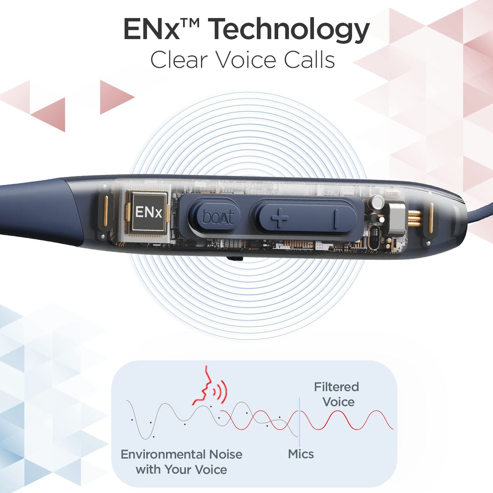 boAt Rockerz 255 Max Neckband with Environmental Noise Cancellation (IPX5 Water Resistant, Multiple EQ Modes, Space Blue)_6