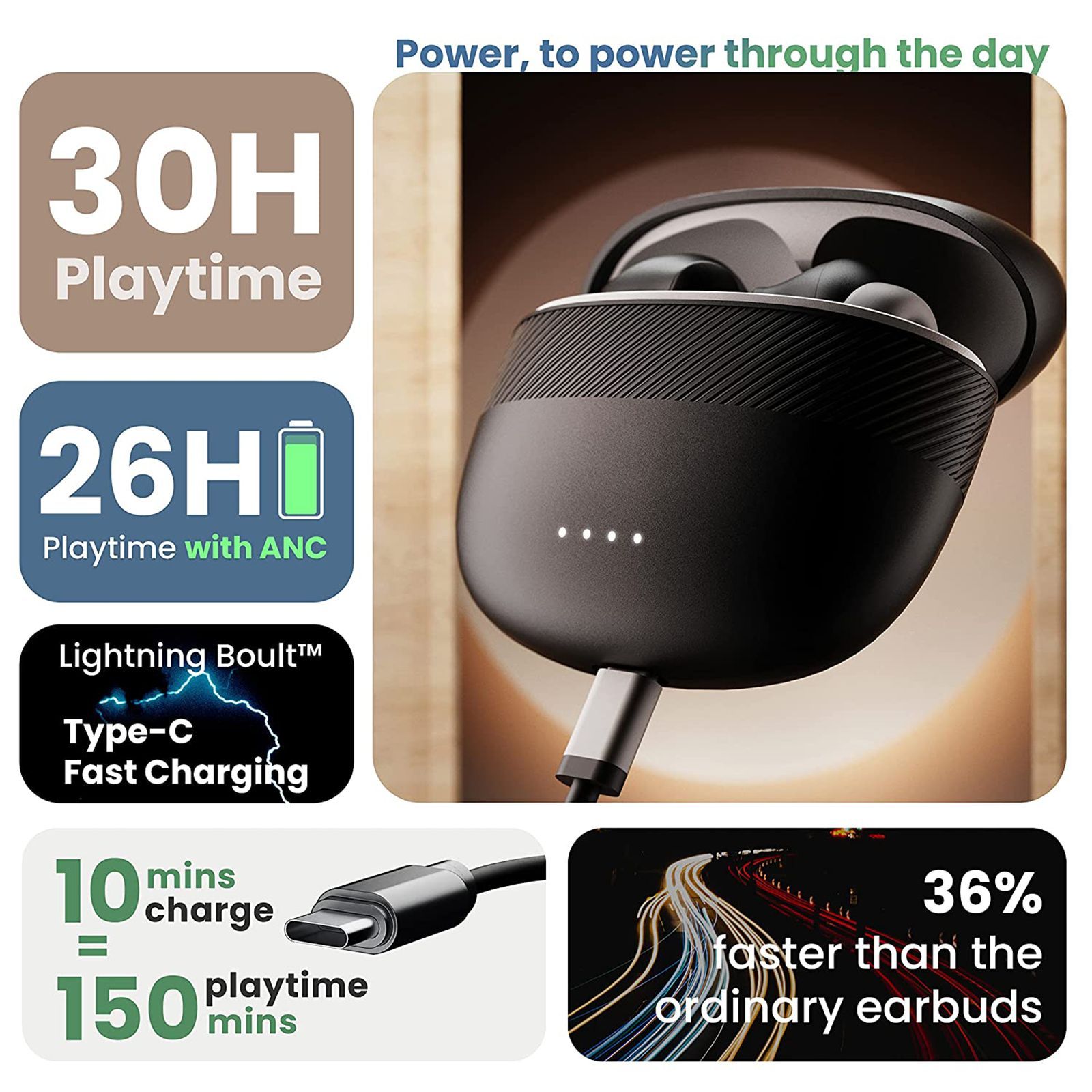 GOBOULT X60 TWS Earbuds with Active Noise Cancellation (IPX5 Water Resistant, Zen Quad Mic, Black)_4