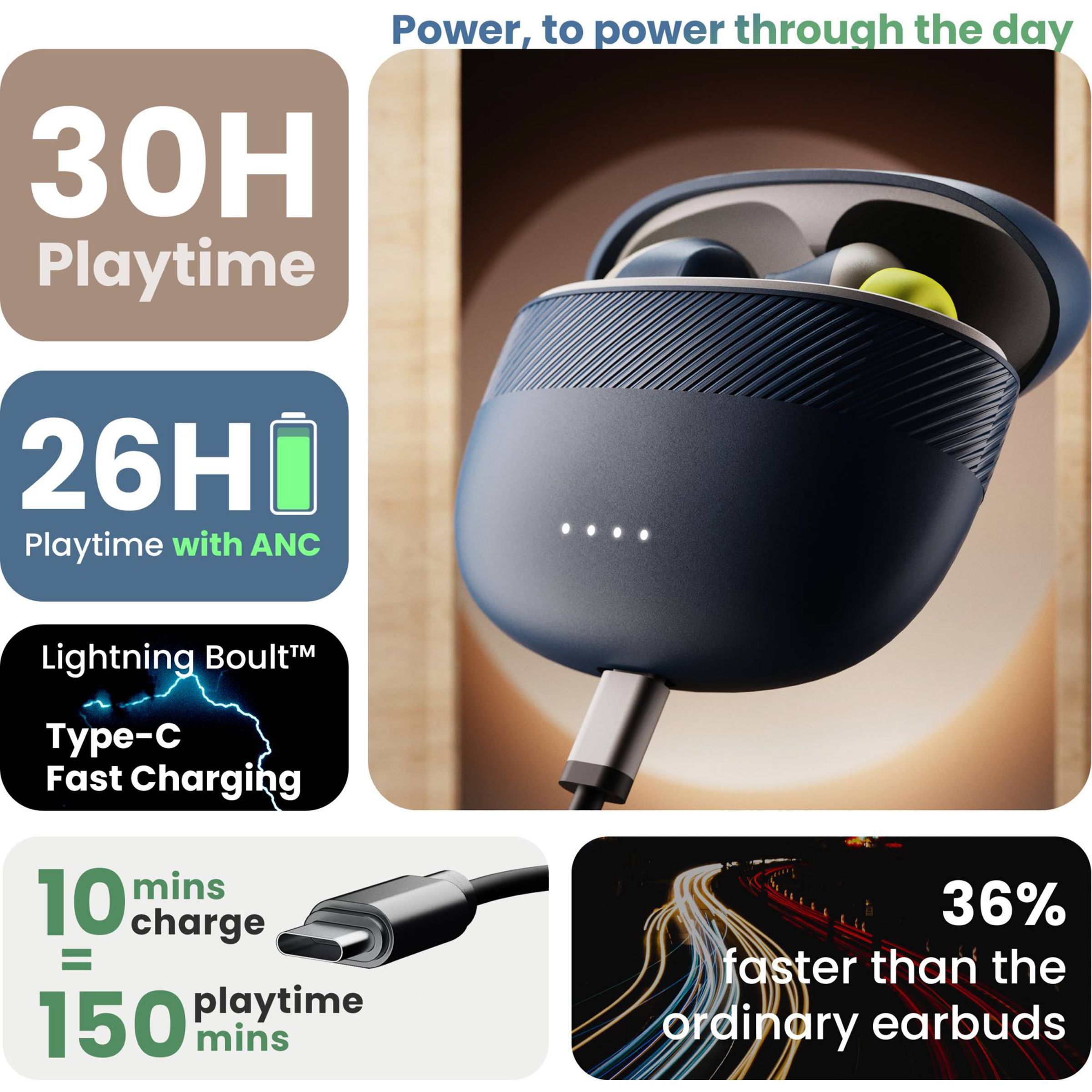 GOBOULT X60 TWS Earbuds with Active Noise Cancellation (IPX5 Water Resistant, Zen Quad Mic, Blue)_9