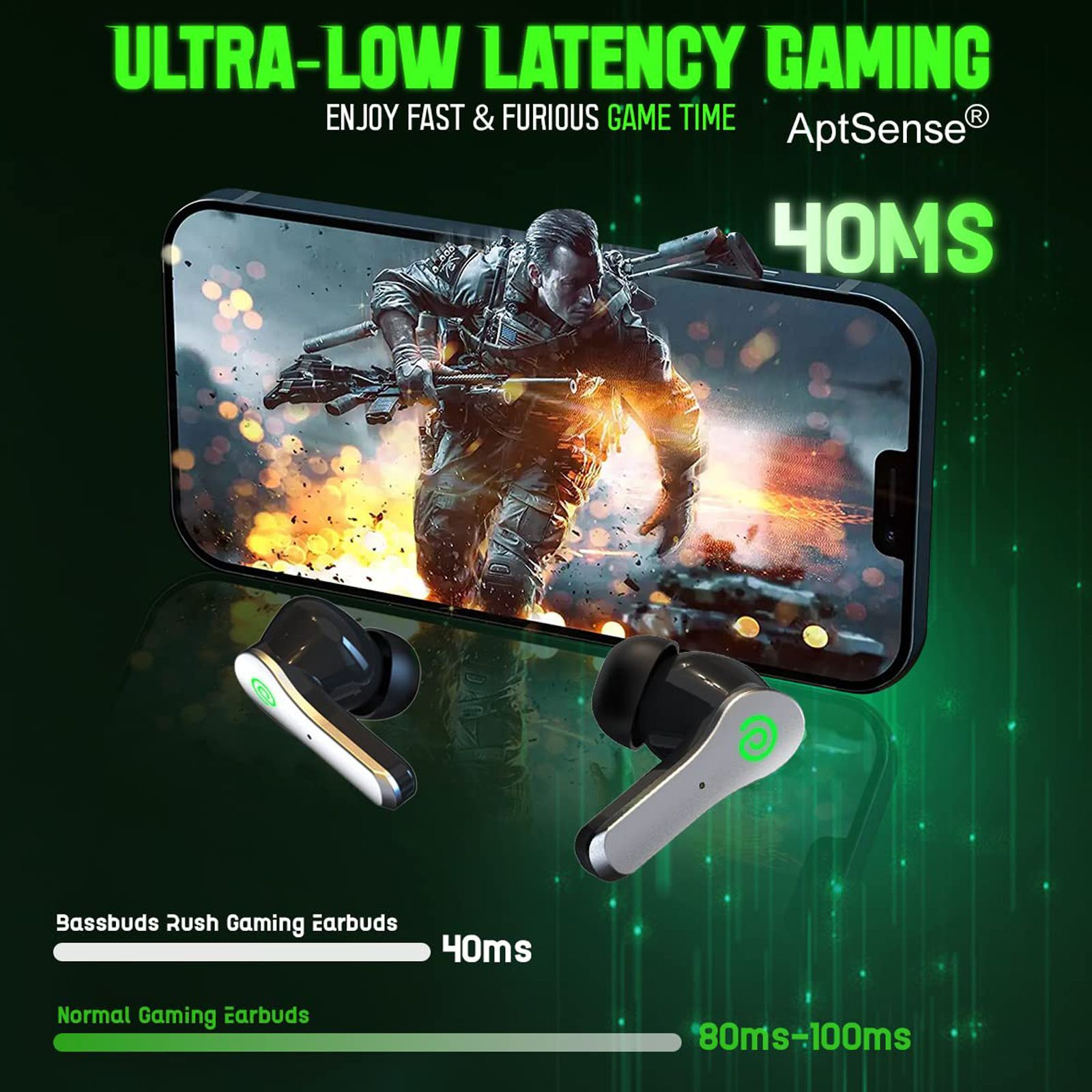 pTron Bassbuds Rush 140318555 TWS Earbuds with Environmental Noise Cancellation (IPX4 Water Resistant, Stereo Calls, Black)_7