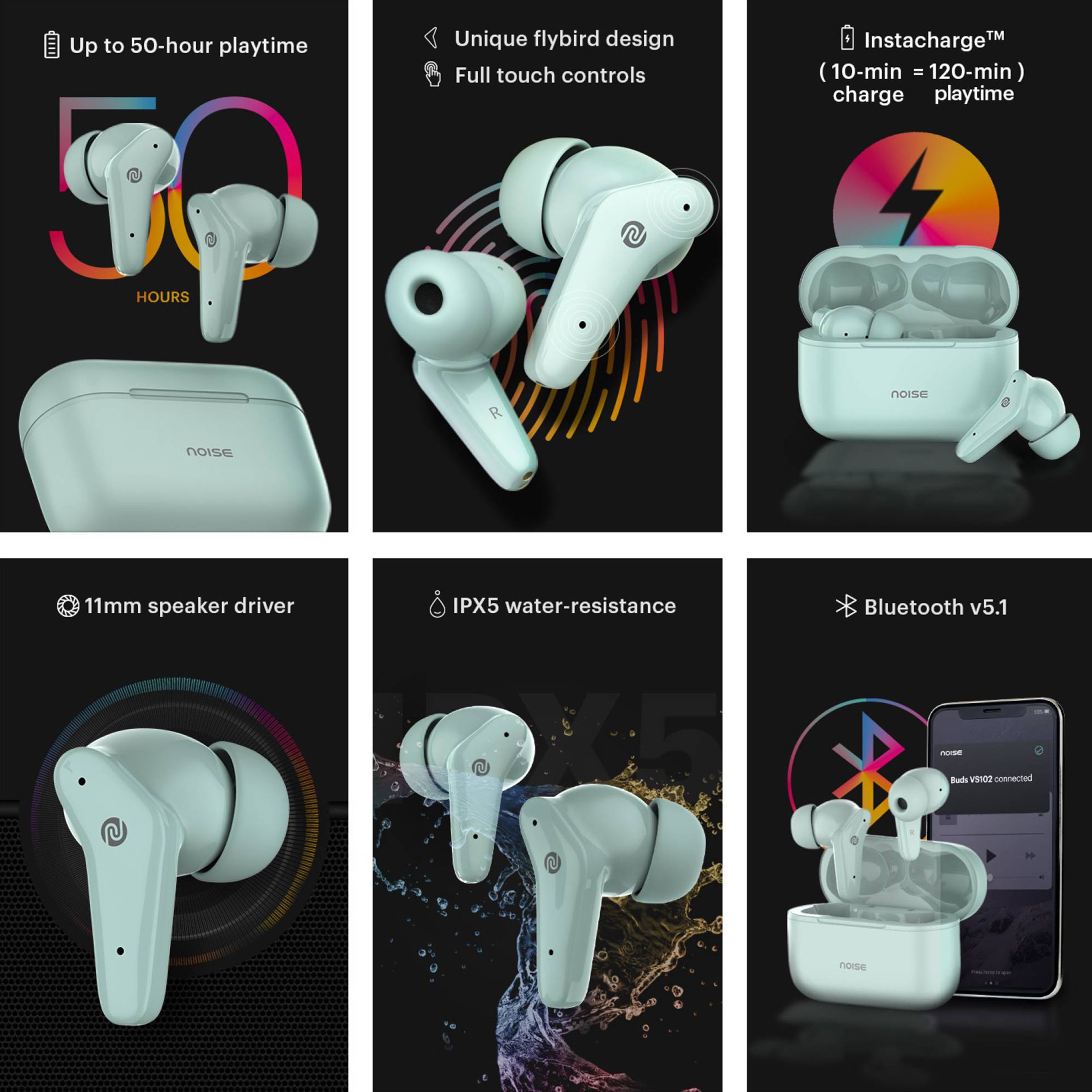 noise Buds VS102 TWS Earbuds (IPX5 Water Resistant, QuickCharge, Celeste Blue)_7