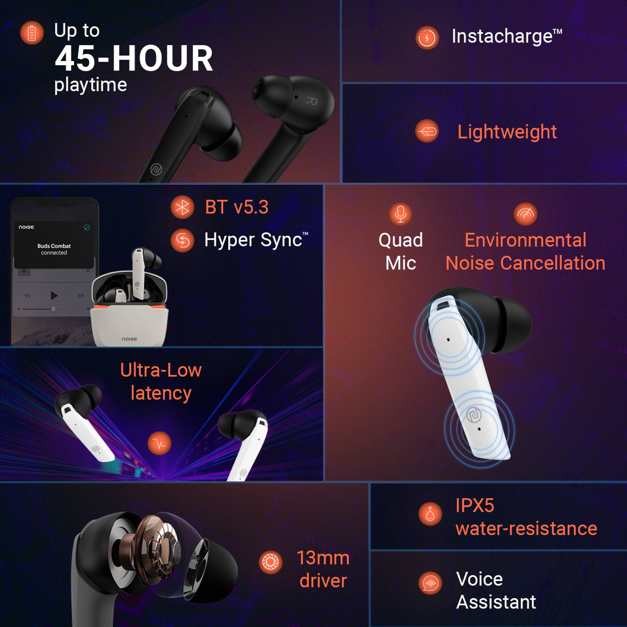 noise Buds Combat TWS Earbuds with Environmental Noise Cancellation (IPX5 Water Resistant, Insta Charge, Stealth Black)_6