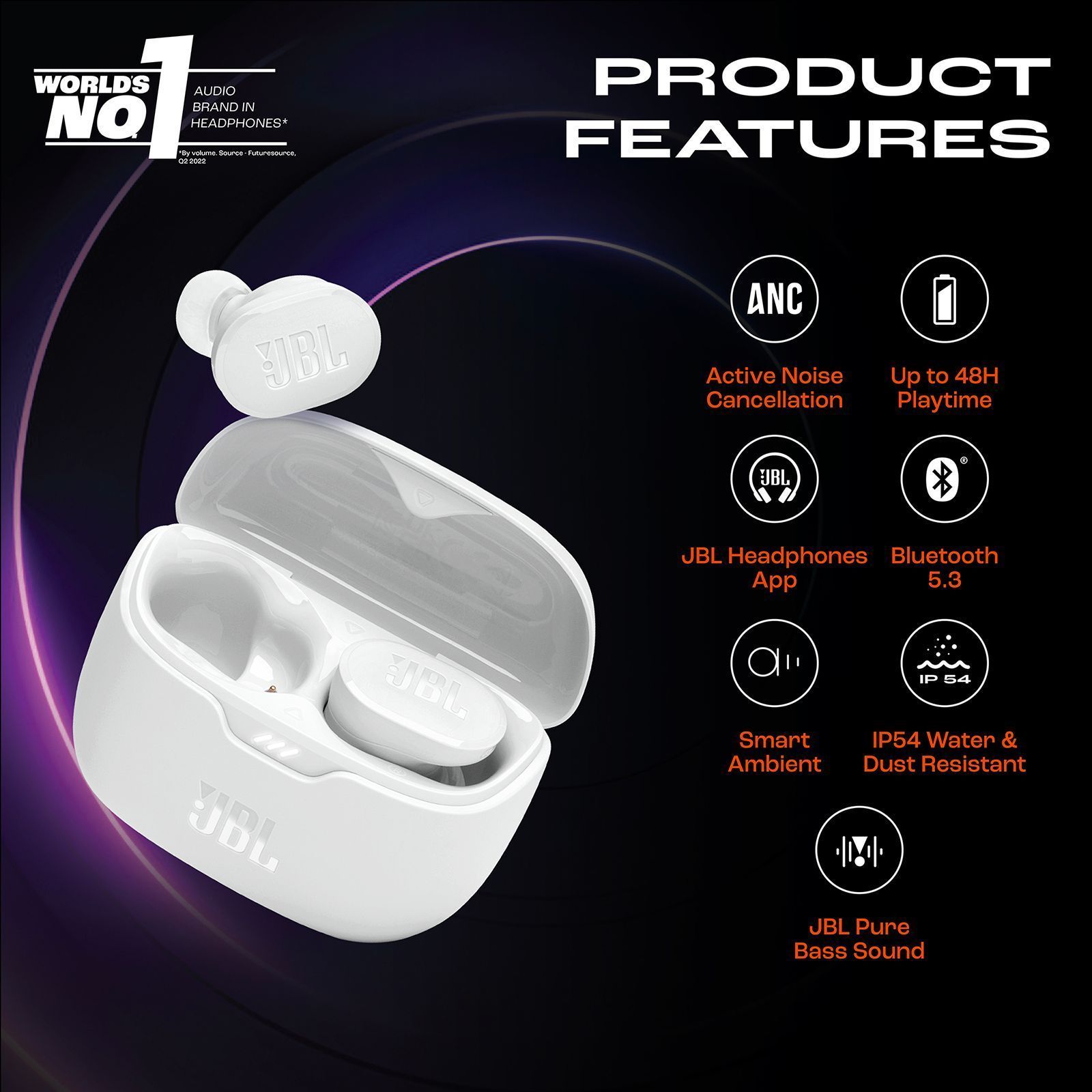 JBL Tune Buds JBLTBUDSWHT TWS Earbuds with Active Noise Cancellation (IP54 Water Resistance, Pure Bass Sound, White)_14