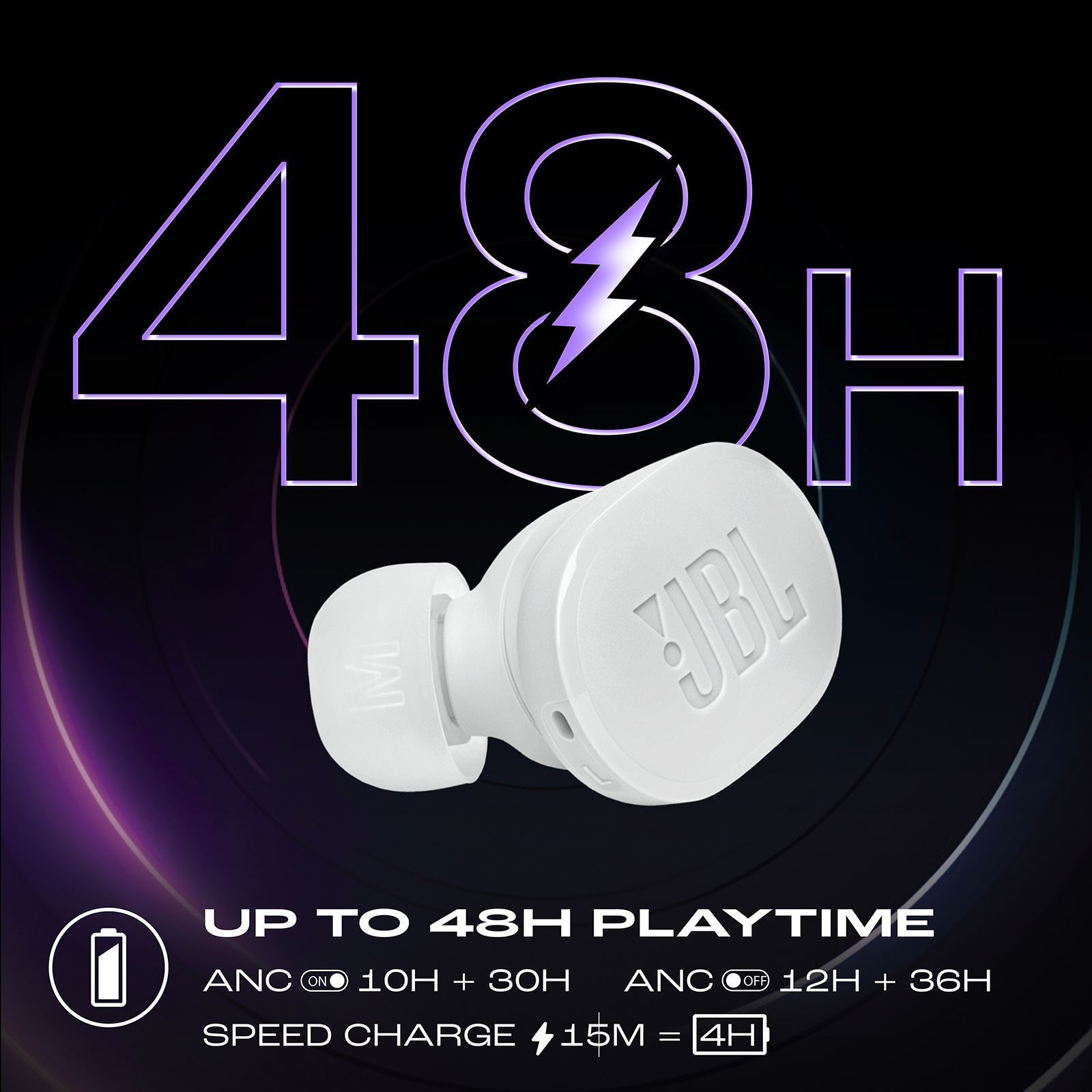 JBL Tune Buds JBLTBUDSWHT TWS Earbuds with Active Noise Cancellation (IP54 Water Resistance, Pure Bass Sound, White)_16