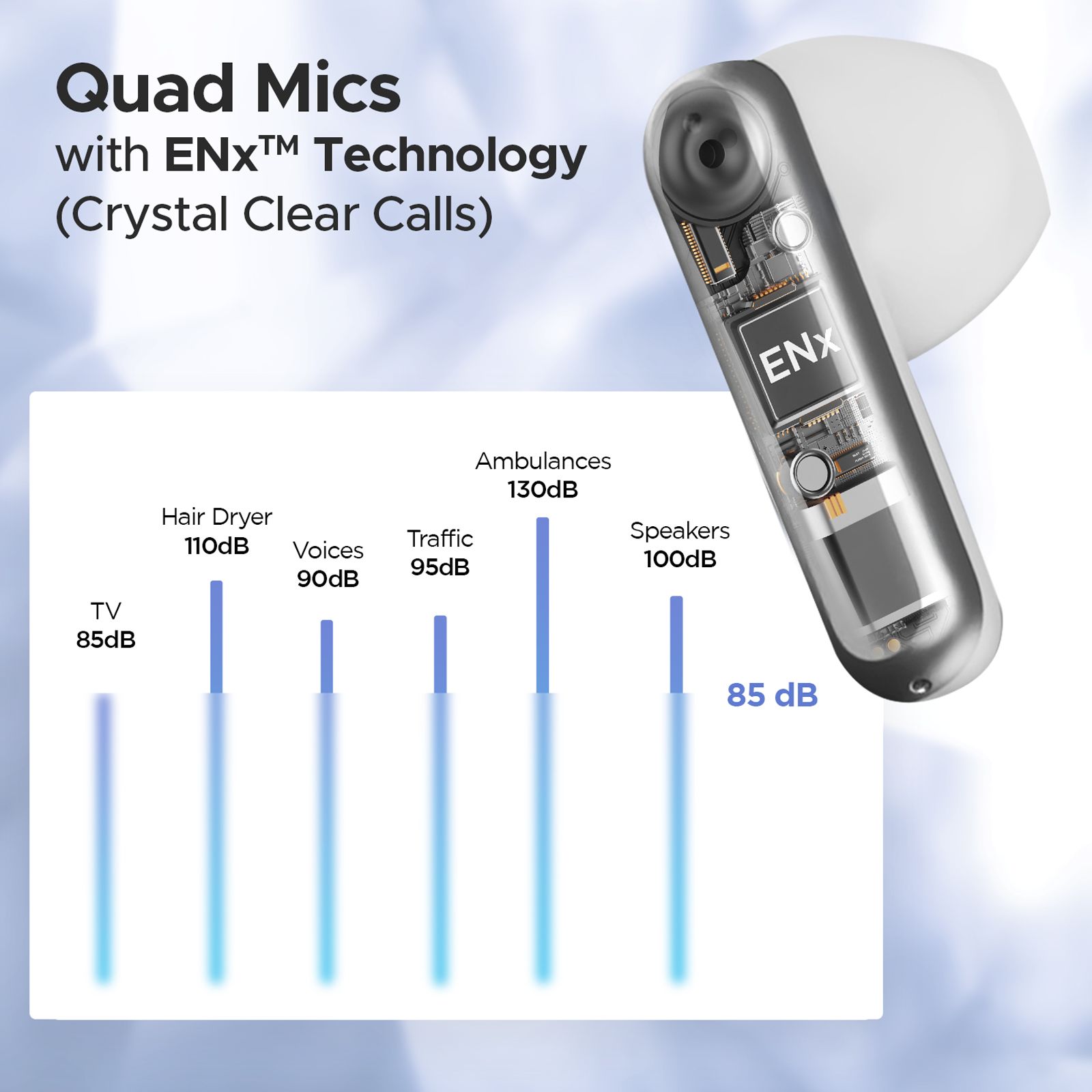 boAt Airdopes Genesis TWS Earbuds with Environmental Noise Cancellation (IPX5 Water Resistant, ASAP Charge, White Purity) boAt Airdopes Genesis TWS Earbuds with Environmental Noise Cancellation (IPX5 Water Resistant, ASAP Charge, White Purity)_5