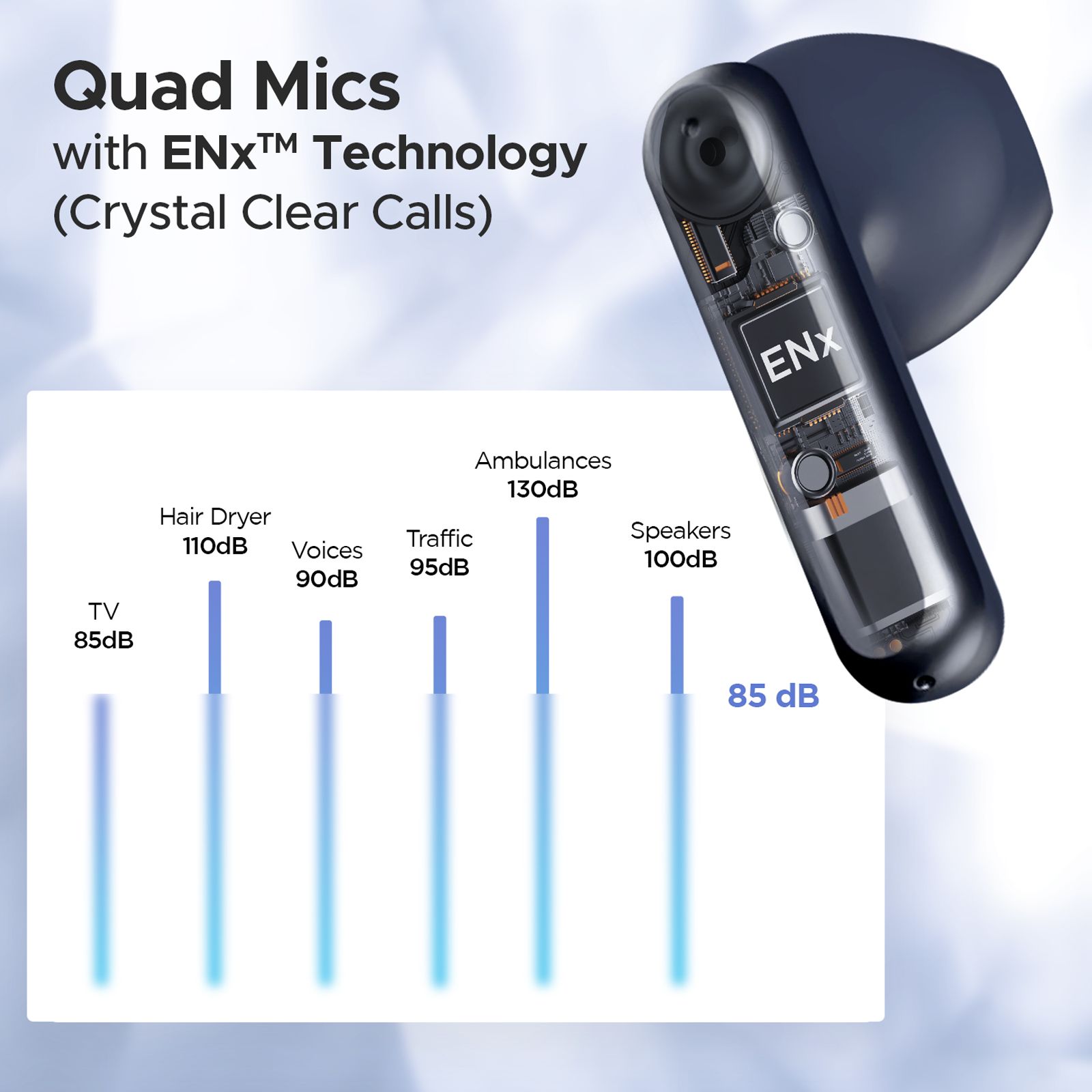 boAt Airdopes Genesis TWS Earbuds with Environmental Noise Cancellation (IPX5 Water Resistant, ASAP Charge, Oceana)_5