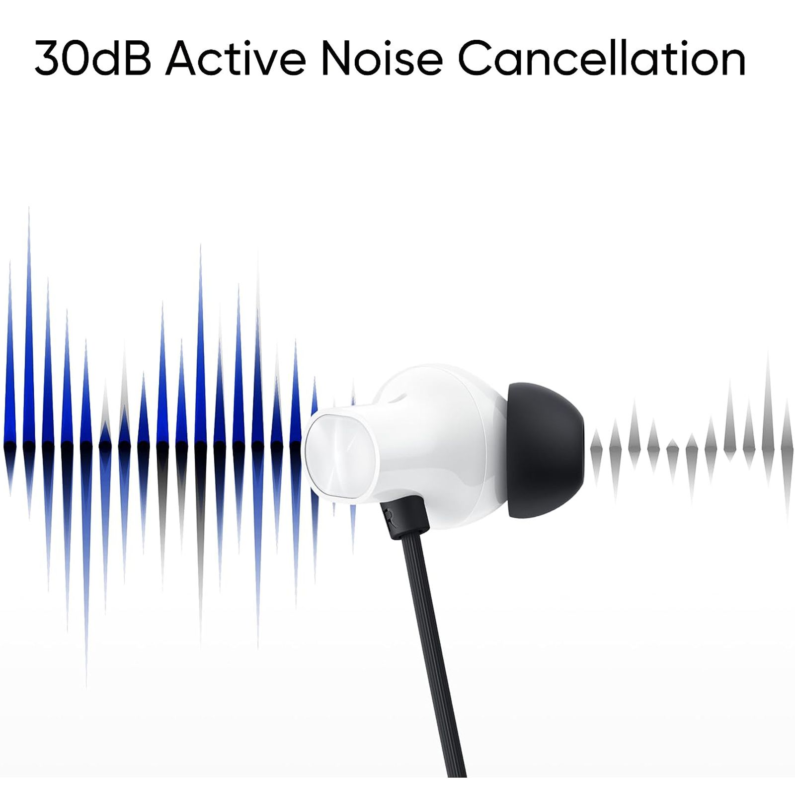 realme Buds Wireless 3 RMA 2119 Neckband with Active Noise Cancellation (IP55 Water & Dust Resistant, Google Fast Pairing, Vitality White)_14