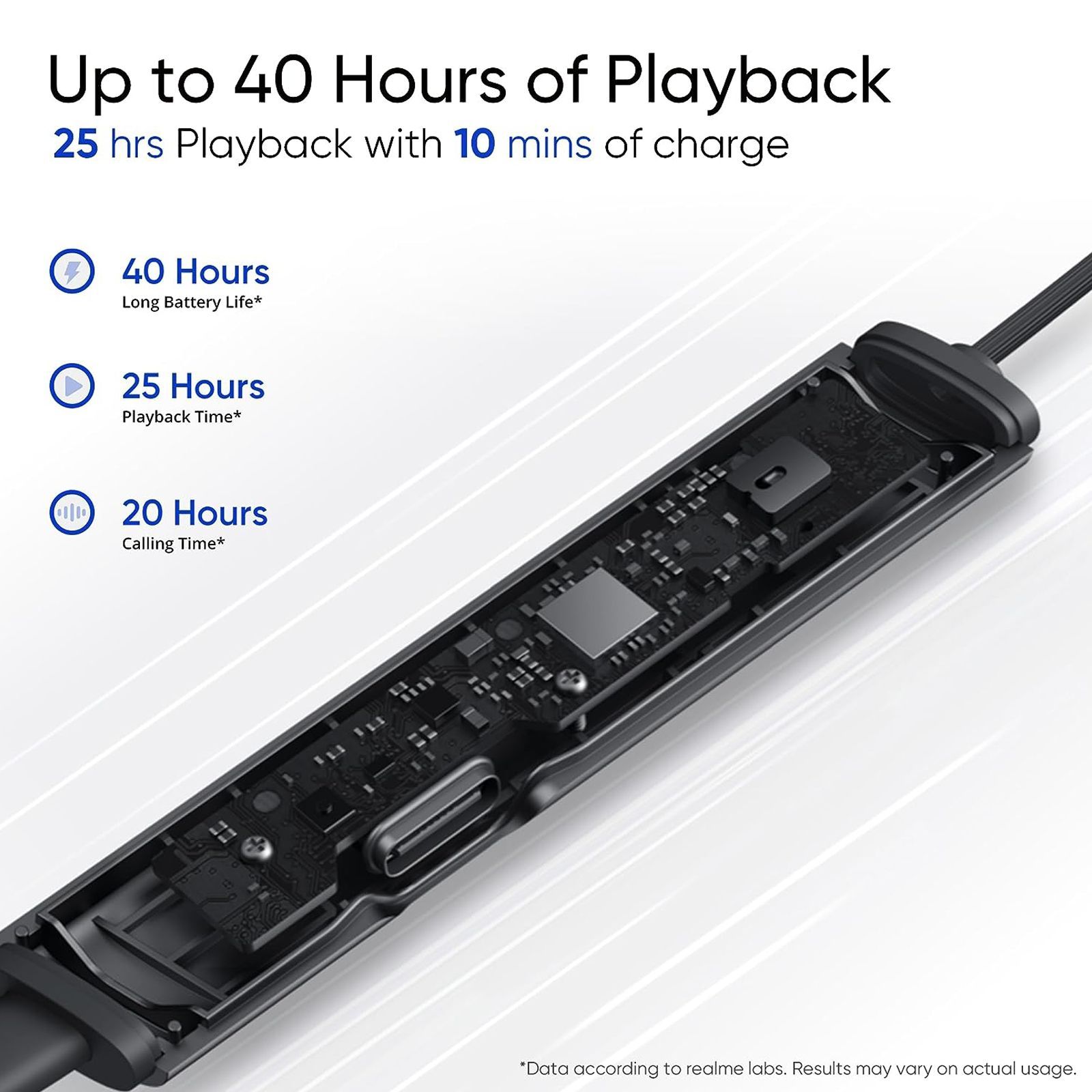 realme Buds Wireless 3 RMA 2119 Neckband with Active Noise Cancellation (IP55 Water & Dust Resistant, Google Fast Pairing, Vitality White)_15