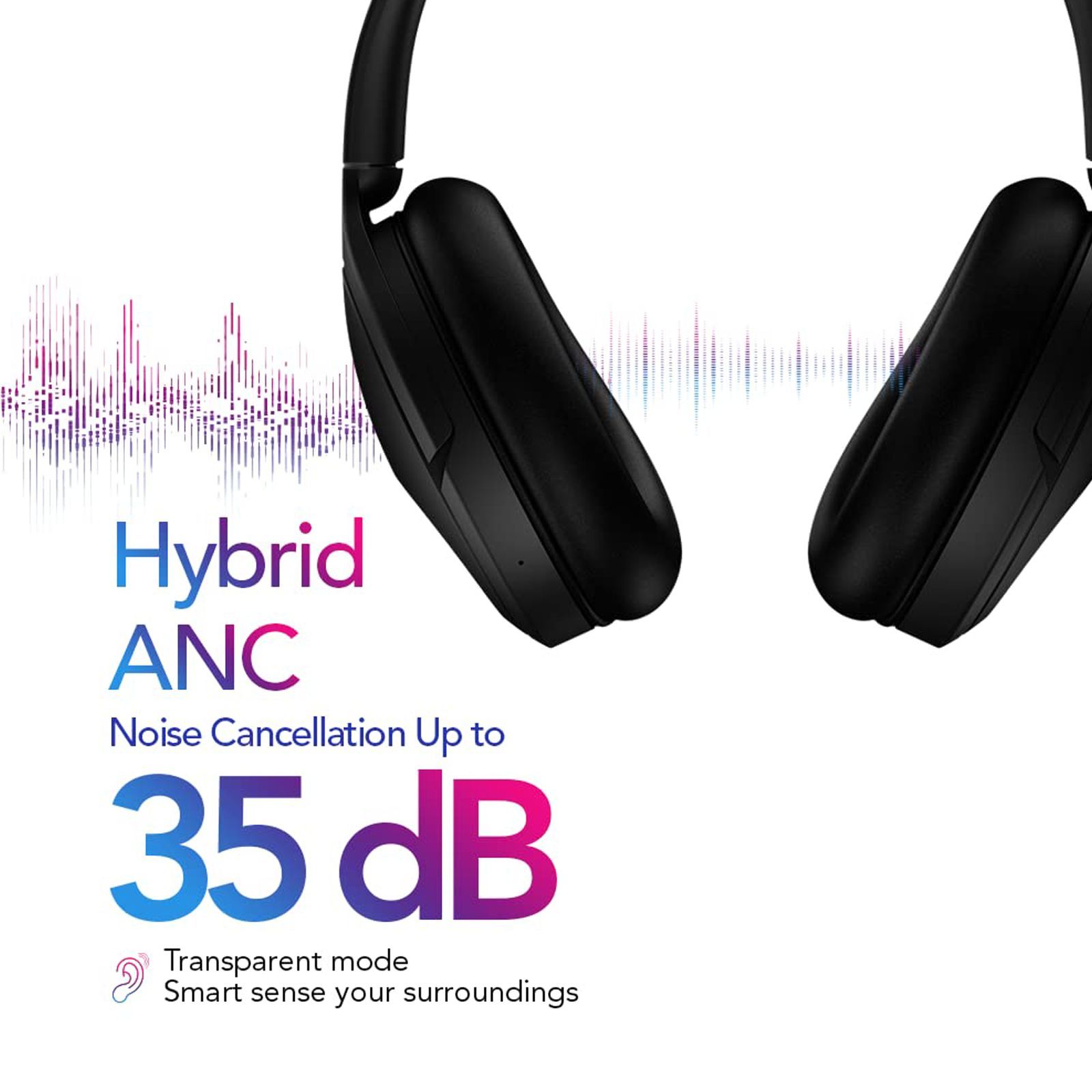 MadRabbit 8059 Bluetooth Headphone with Mic (Fast Charging, Over Ear, Black) MadRabbit 8059 Bluetooth Headphone with Mic (Fast Charging, Over Ear, Black)_5