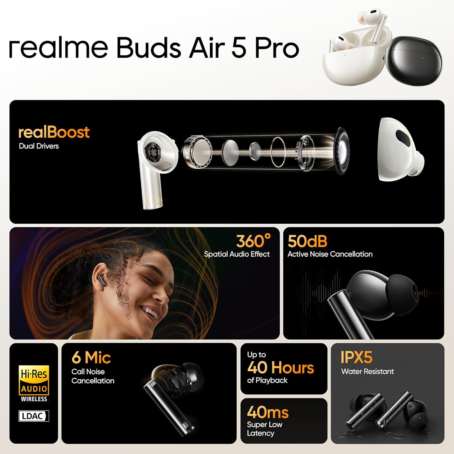 realme Buds Air 5 Pro RMA2120 TWS with Active Noise Cancellation (IPX5 Water Resistance, LDAC HD Audio Codec, Astral Black)_12
