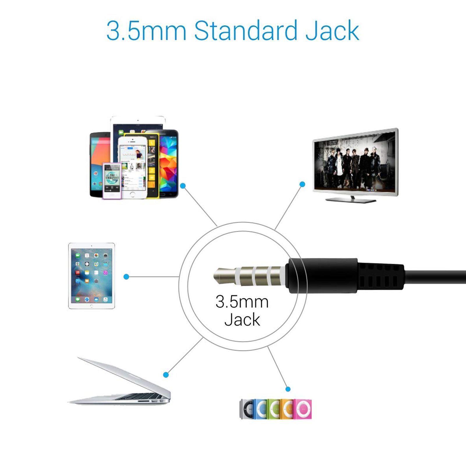 PORTRONICS Conch Beta Wired Earphone with Mic (In Ear, Black) PORTRONICS Conch Beta Wired Earphone with Mic (In Ear, Black)_4