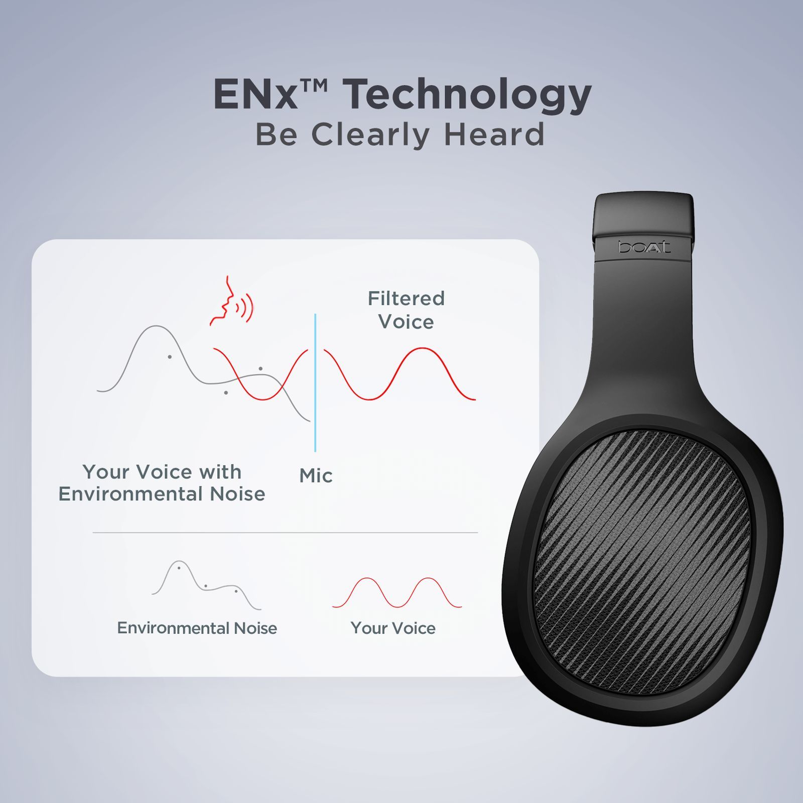 boAt Rockerz 460 Bluetooth Headphone with Mic (Dual Pairing, Over Ear, Active Black)_6