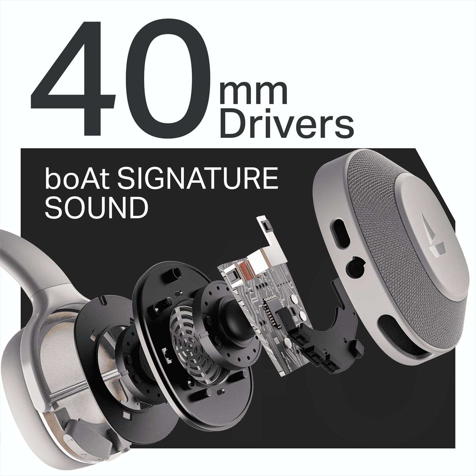 boAt Rockerz 413 Bluetooth Headphone with Mic (60 Hours Playback, Over Ear, Ash Grey)_3