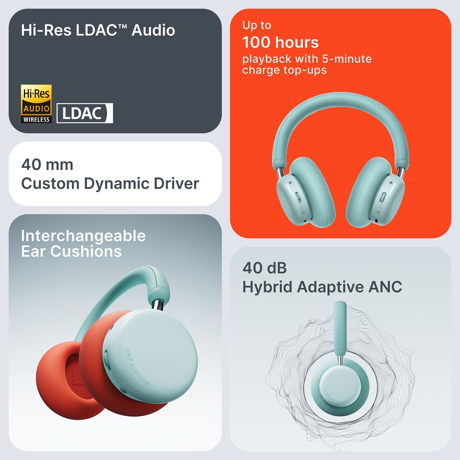 Nothing CMF Headphone Pro A11300011 Bluetooth Headphone with Mic (Hybrid Adaptive Active Noise Cancellation, Over Ear, Light Green_4