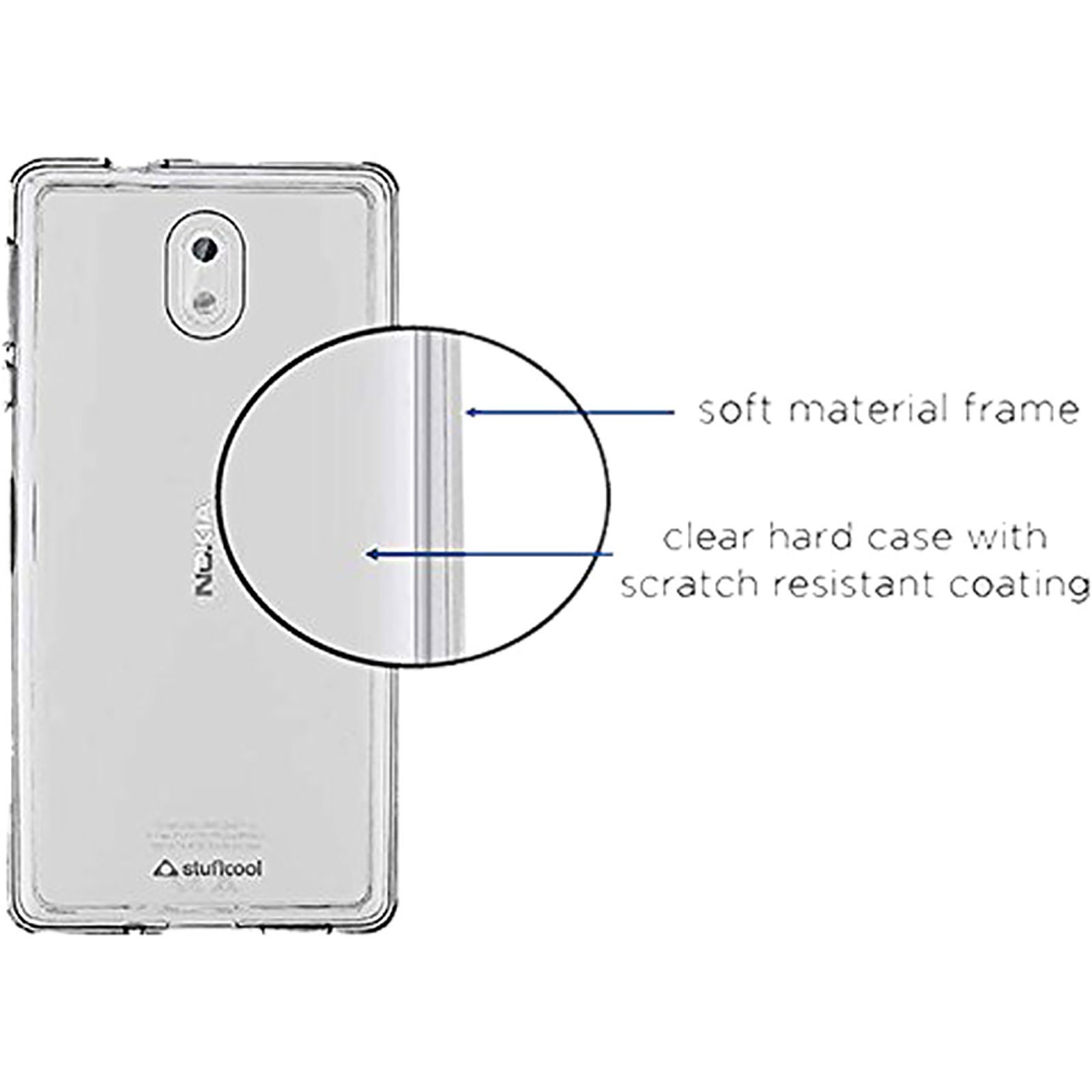 Stuffcool Blendo Hybrid Polycarbonate Back Cover for Nokia 3 (Camera Protection, Transparent)_6