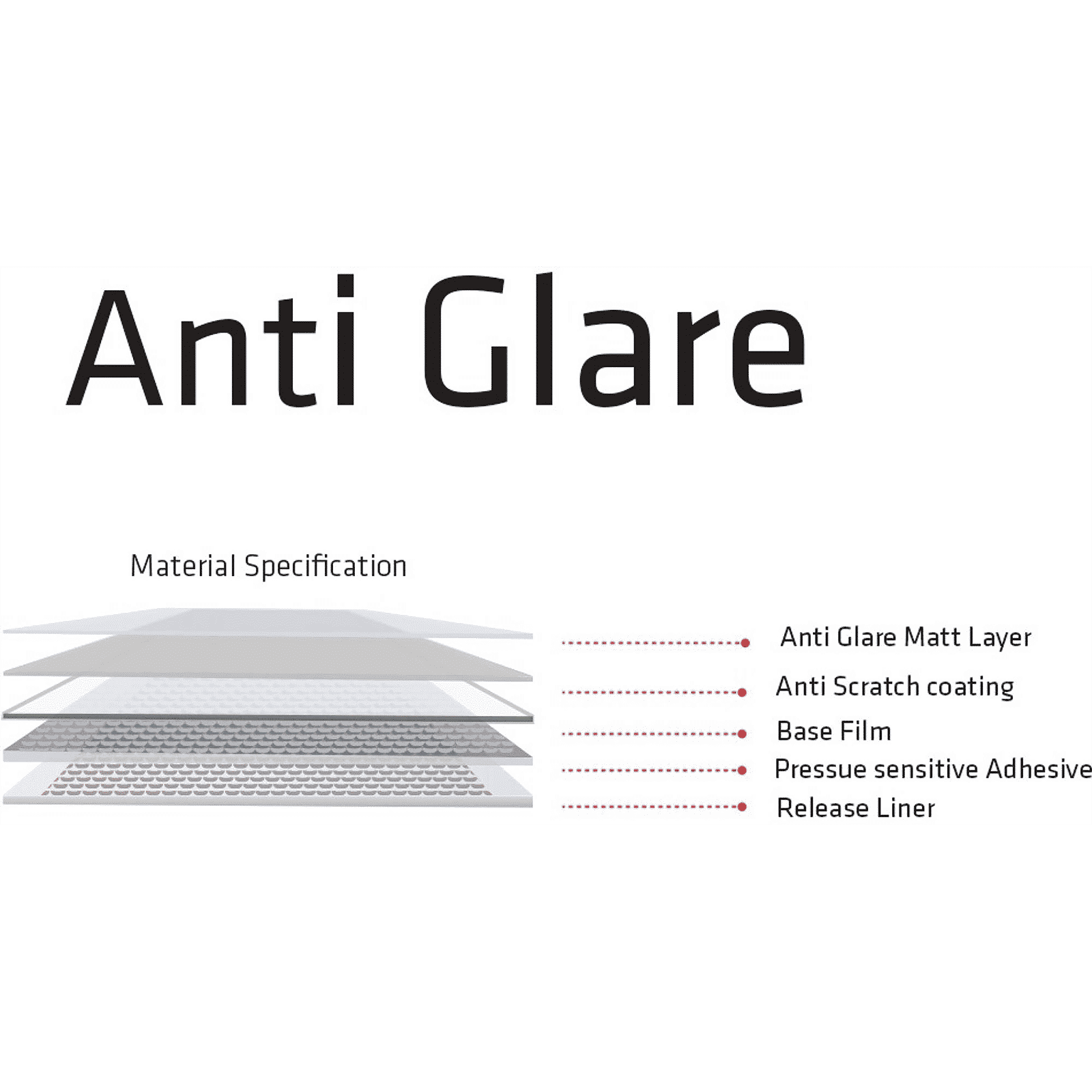 scratchgard Screen Protector For Samsung Galaxy J6 (Fingerprint Resistant)_8