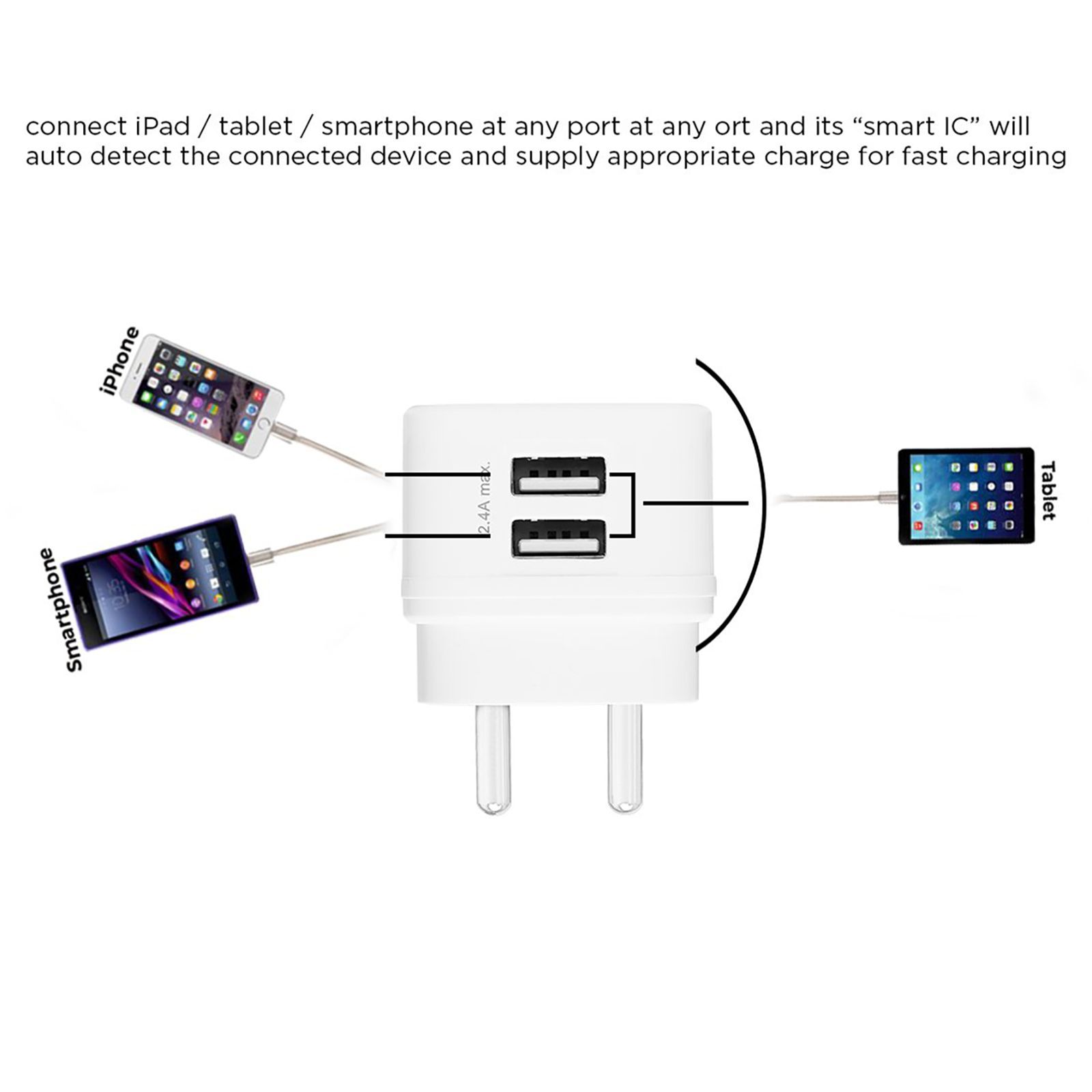 stuffcool Mars 2.4 Amp Dual USB Wall Charging Adapter (WCMARS-WHT, White)_12