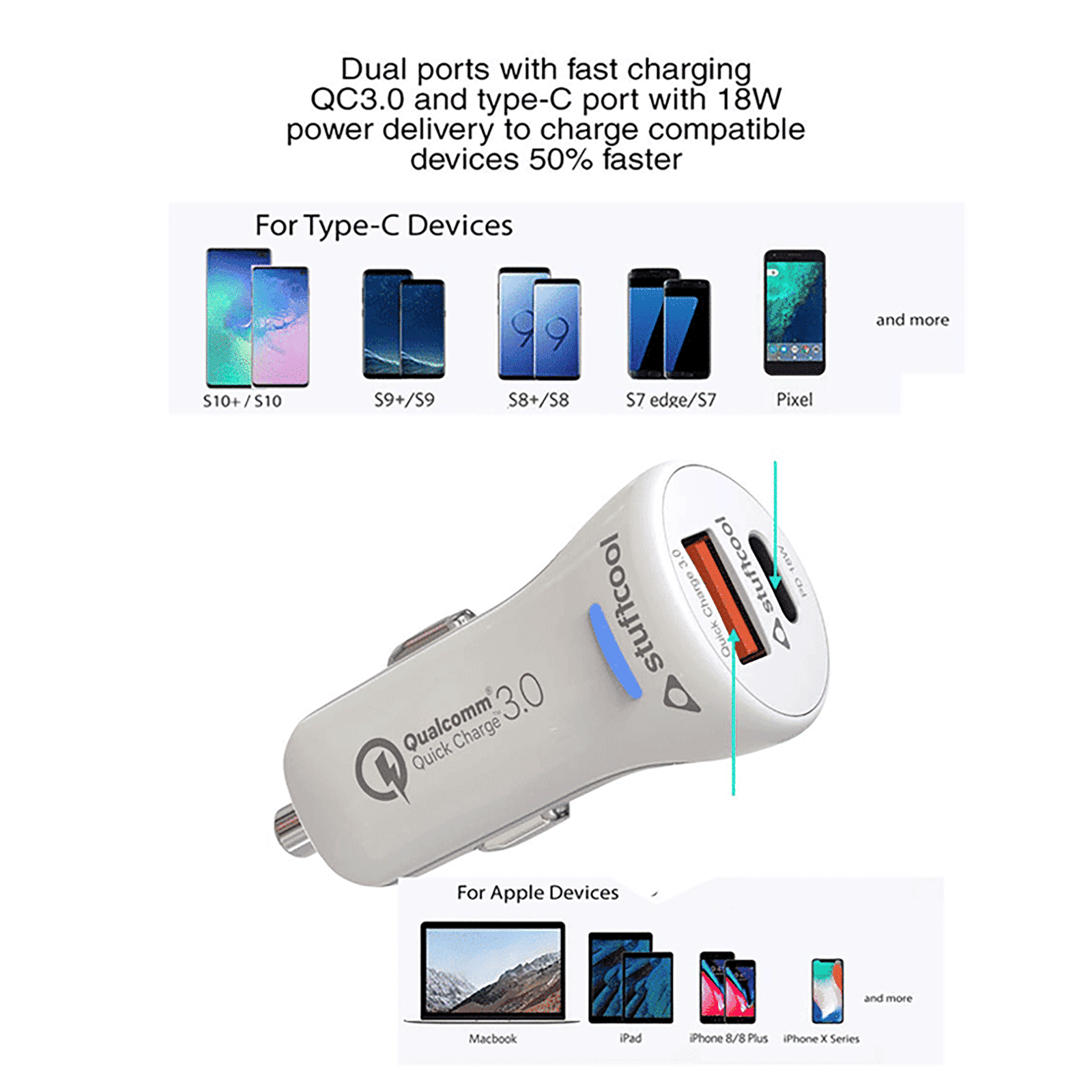 stuffcool Atom Plus 30W Dual USB Car Charger_4