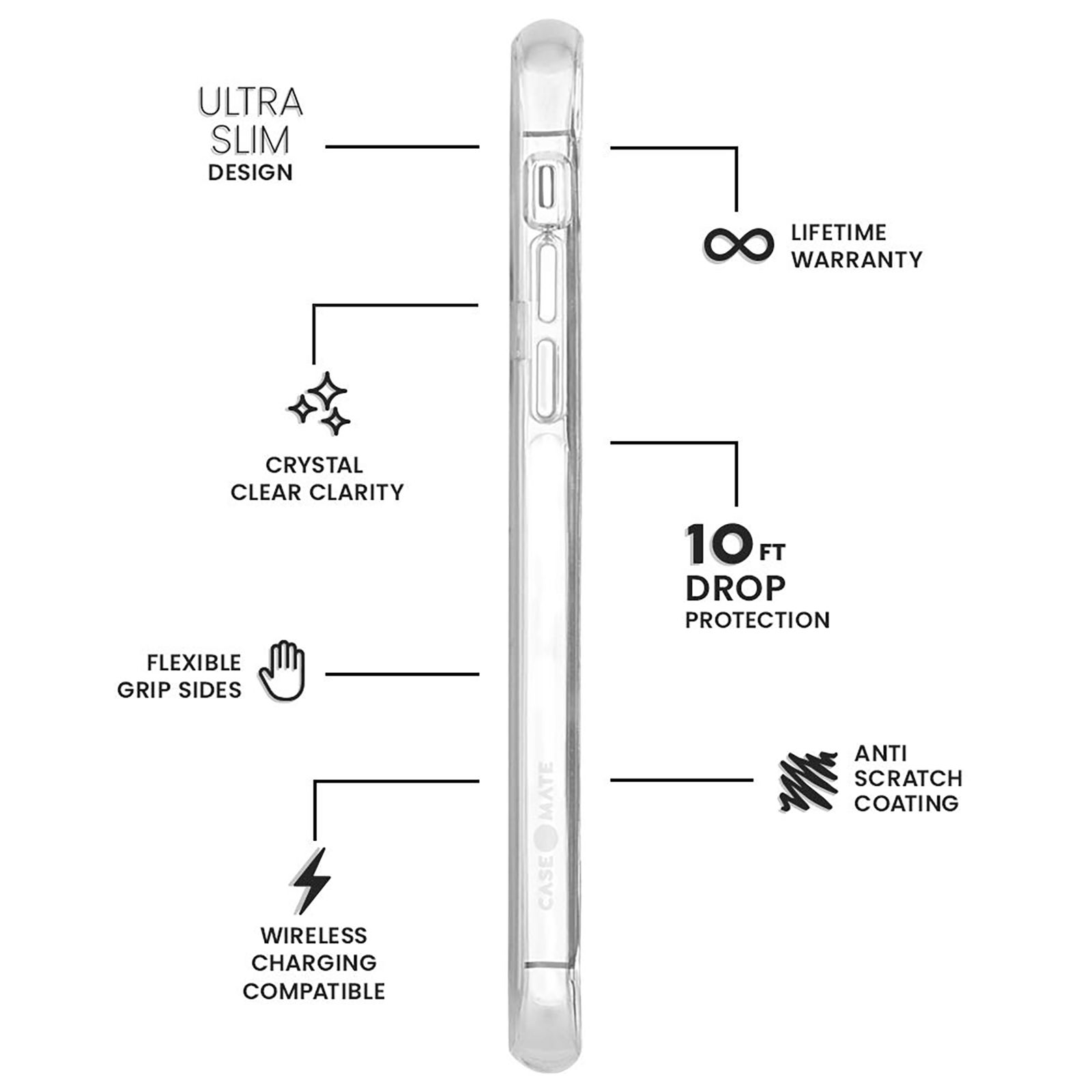 Case-Mate Barely Polycarbonate Back Cover for Apple iPhone 11 Pro Max (Anti Scratch, Transparent)_7