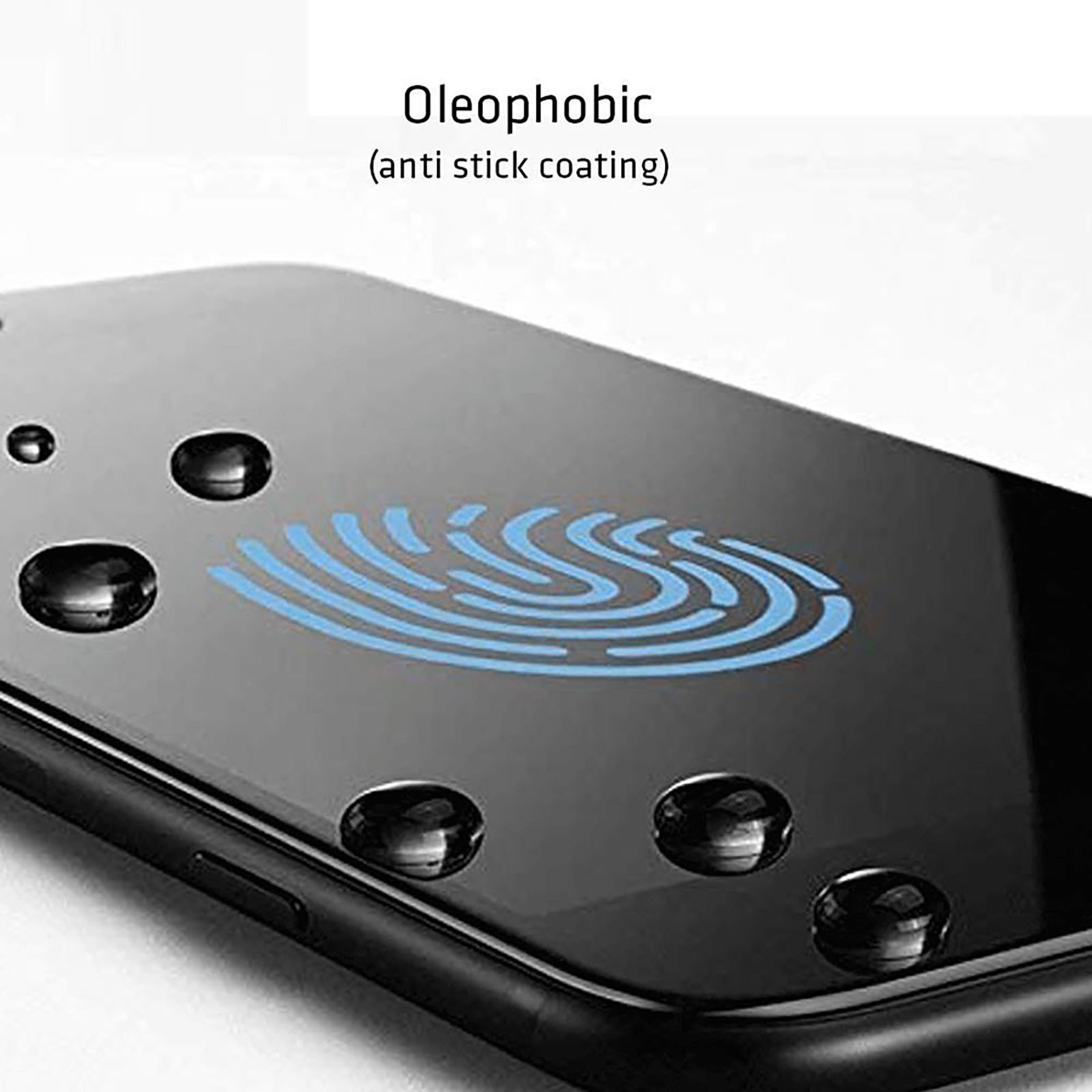 scratchgard Screen Protector for Vivo V17 Pro (Fingerprint Resistant)_5