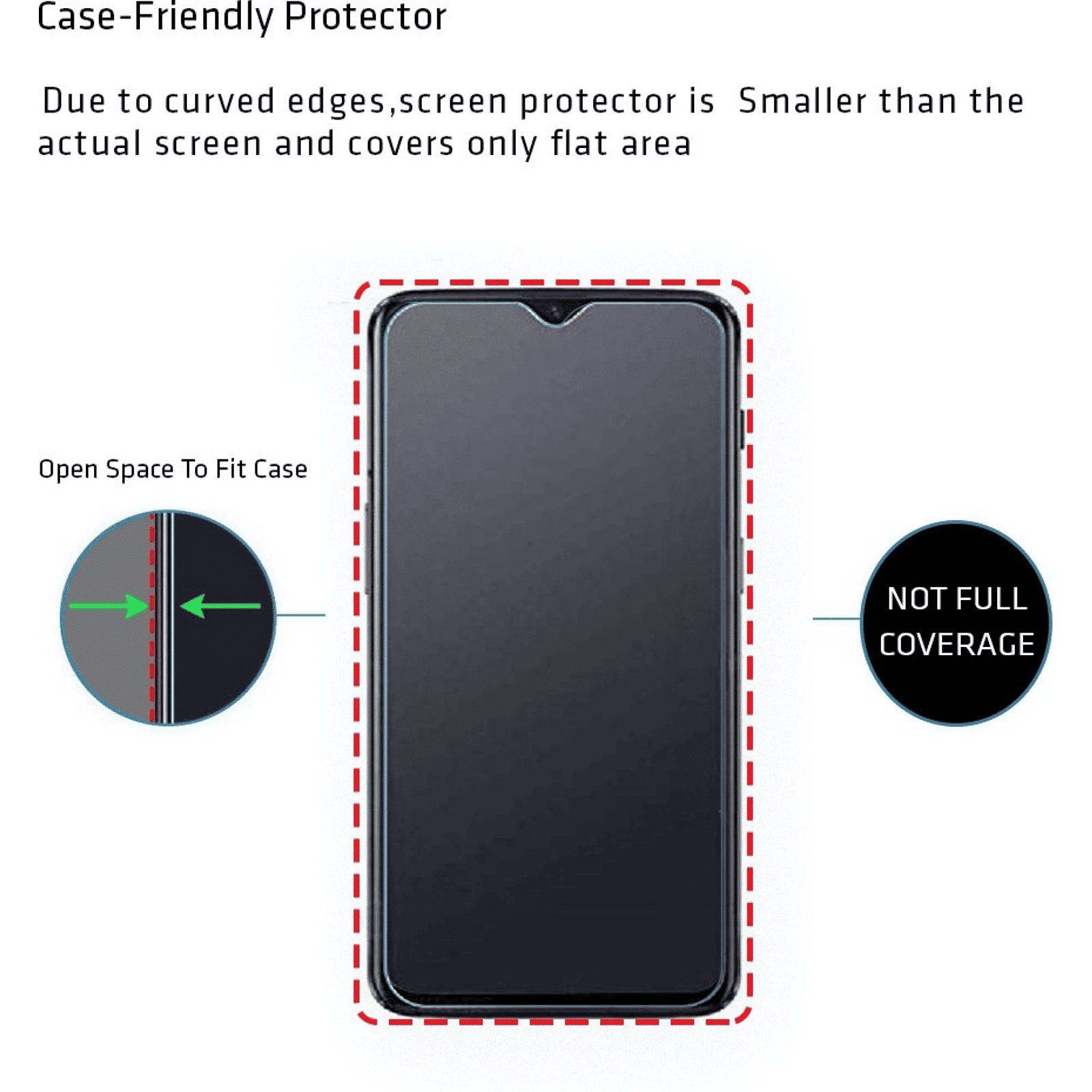 scratchgard Screen Protector for Vivo V17 Pro (Fingerprint Resistant)_8
